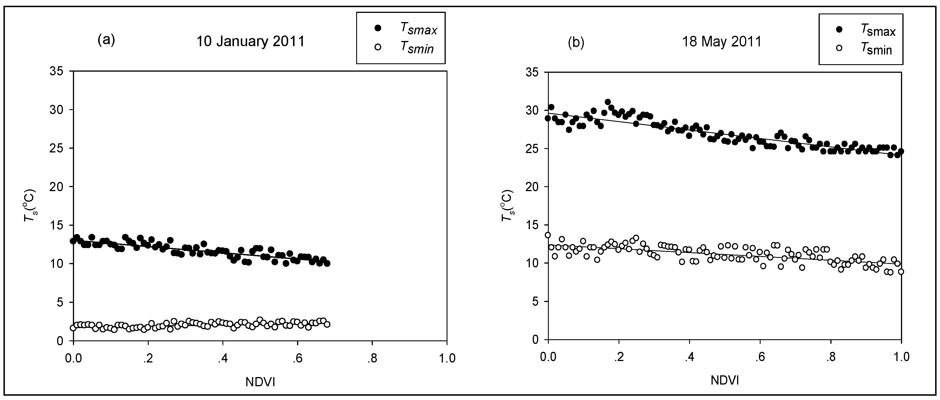 Sustainability 07 11401 g005a 1024