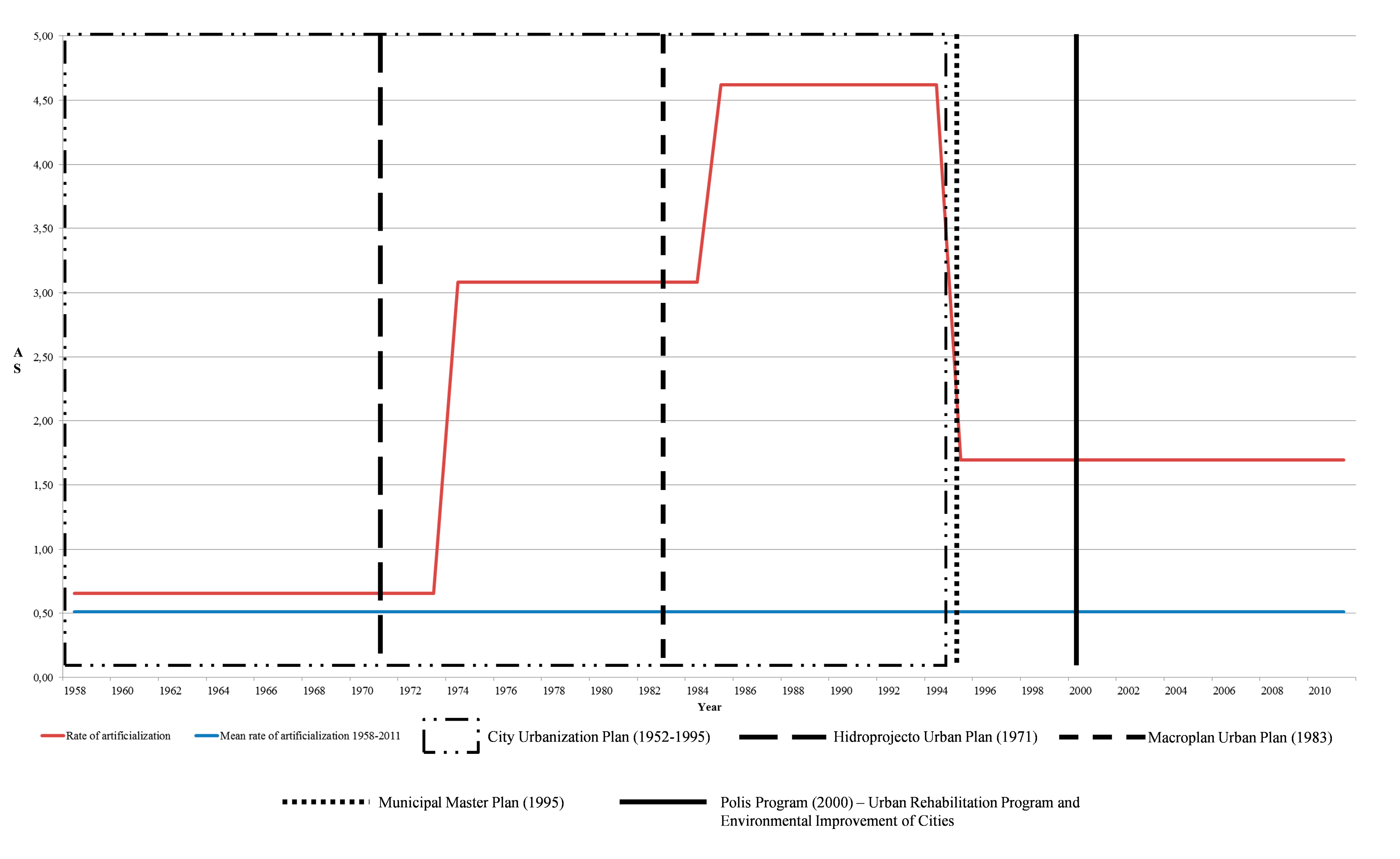 Sustainability 07 11727 g009