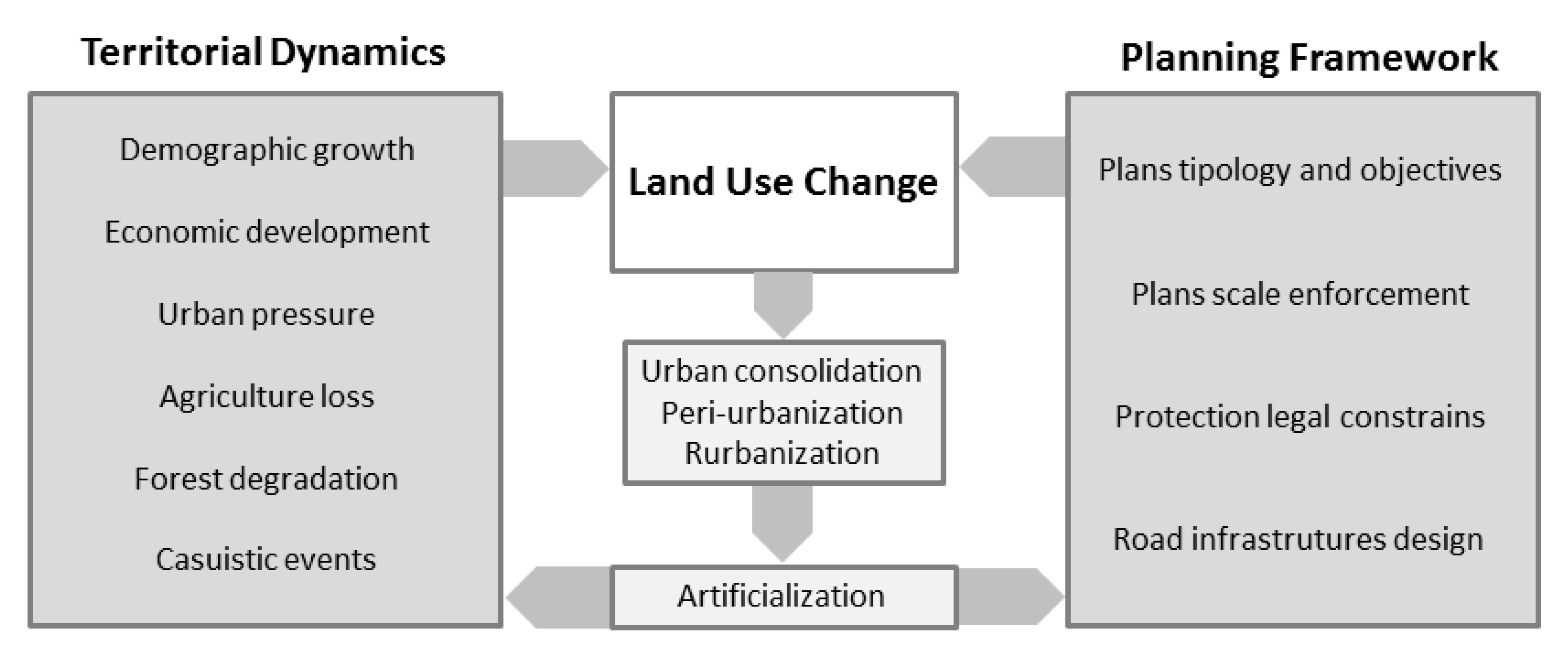 Sustainability 07 11727 g010