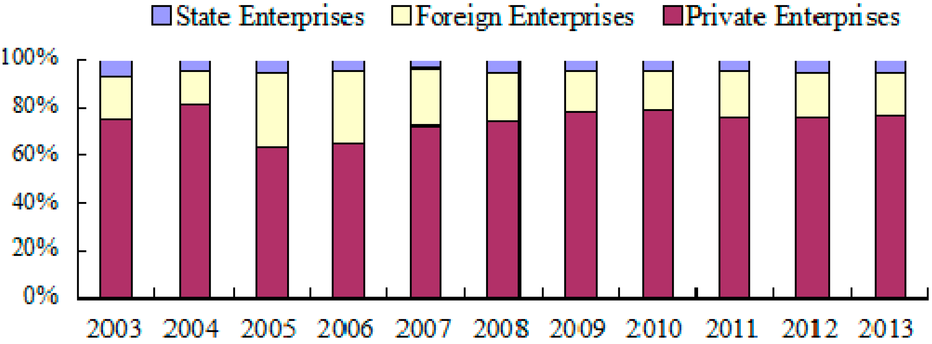 Sustainability 07 11777 g007 1024