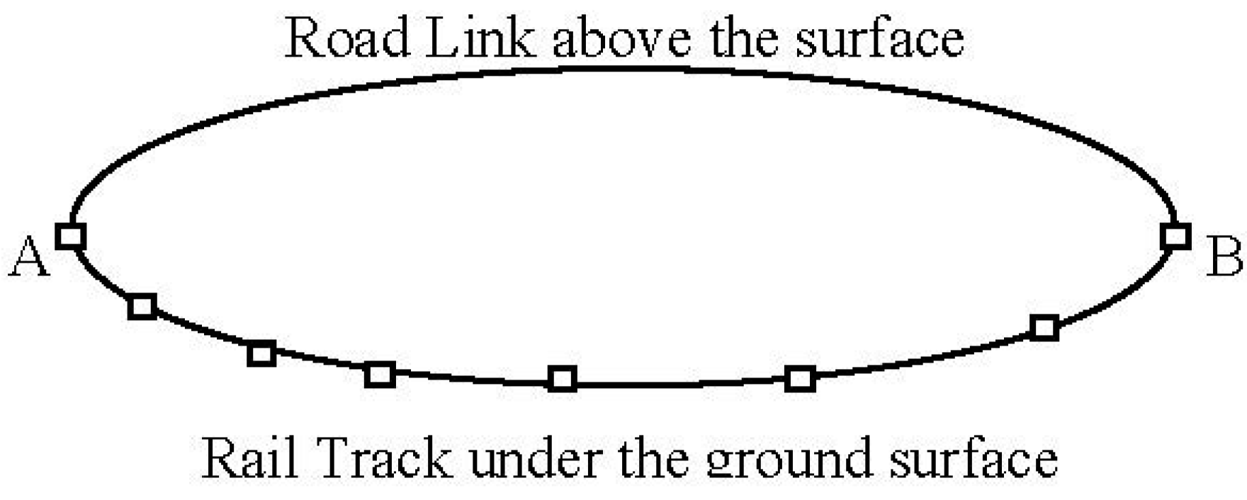 Sustainability 07 11933 g002 1024