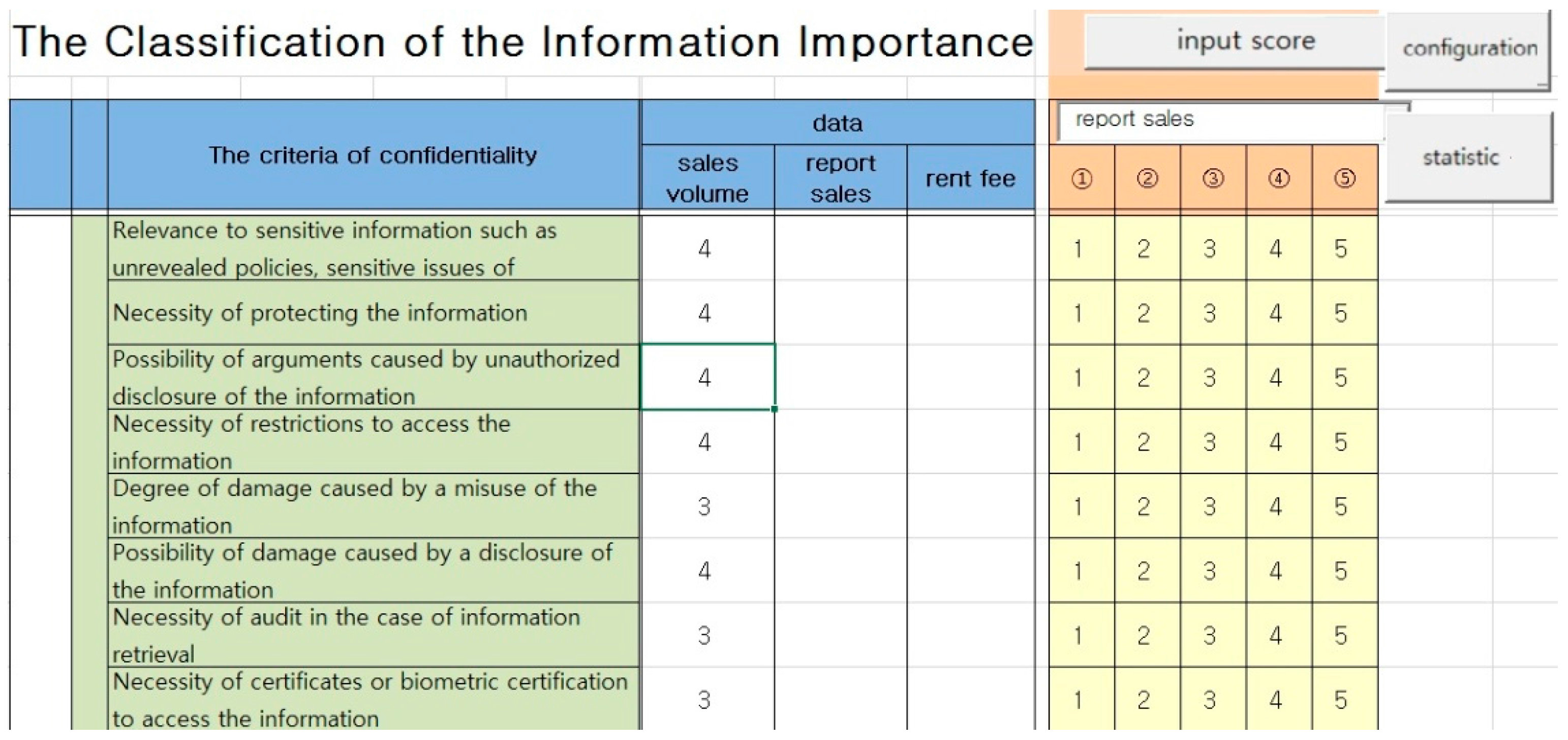 Sustainability 07 12032 g001 1024