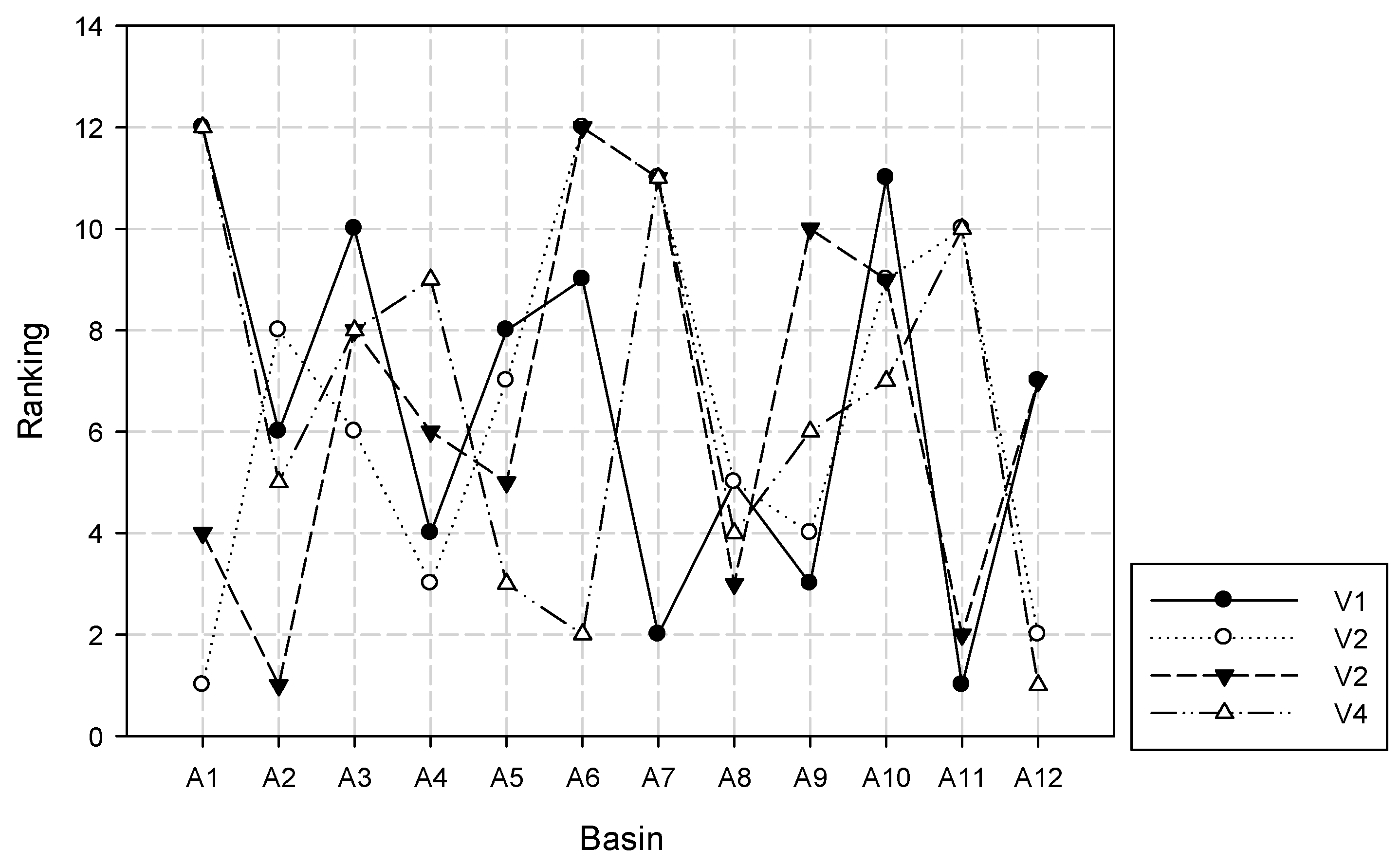 Sustainability 07 12052 g008 1024
