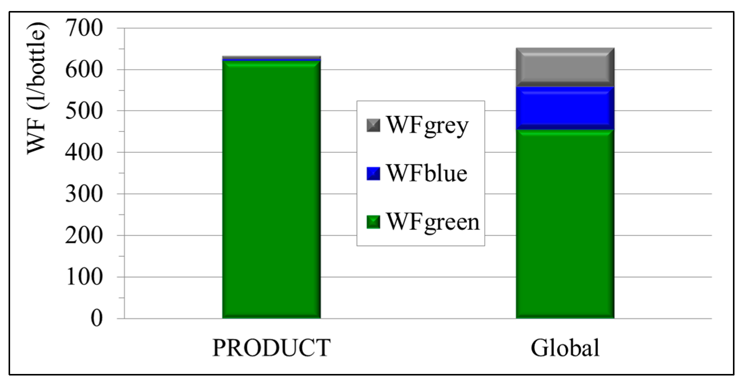 Sustainability 07 12190 g008 1024