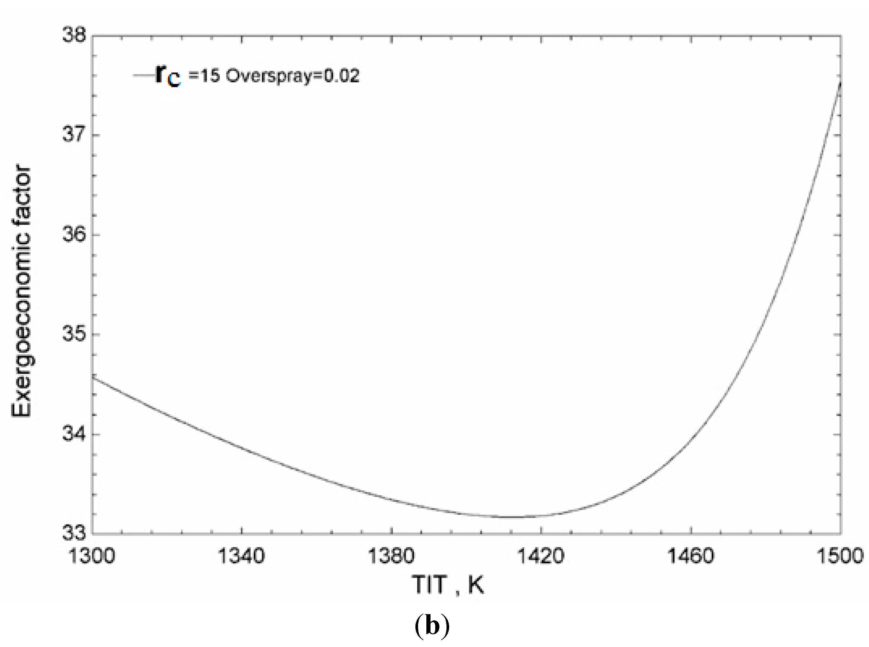 Sustainability 07 12236 g008b