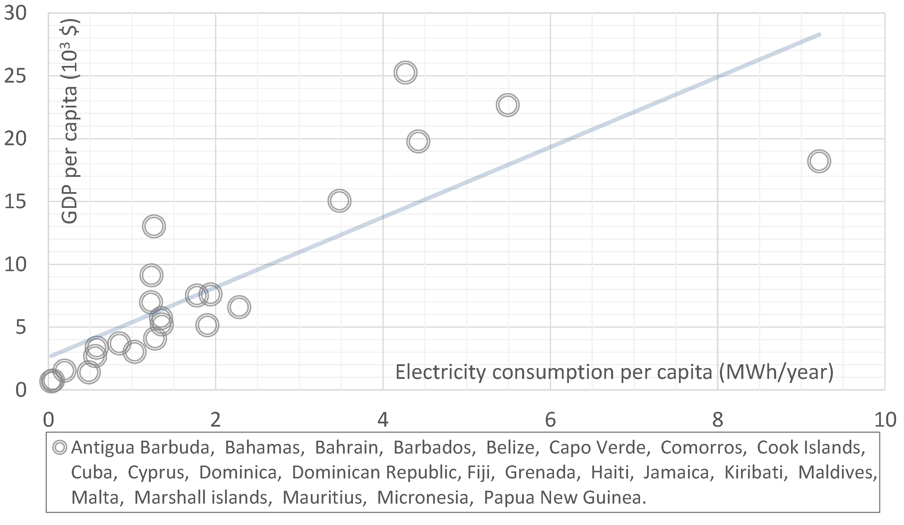 Sustainability 07 12340 g001 1024