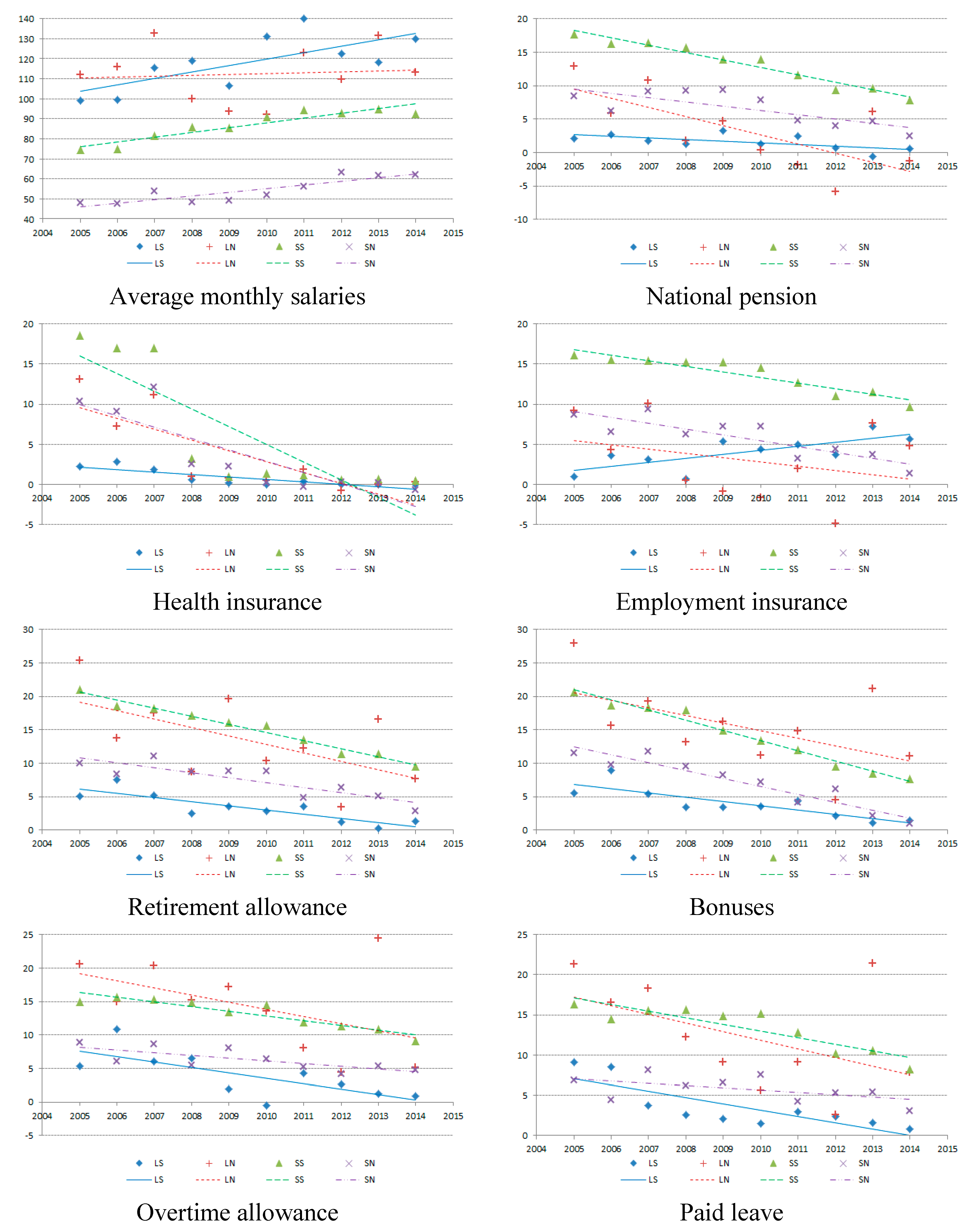Sustainability 07 12425 g004 1024