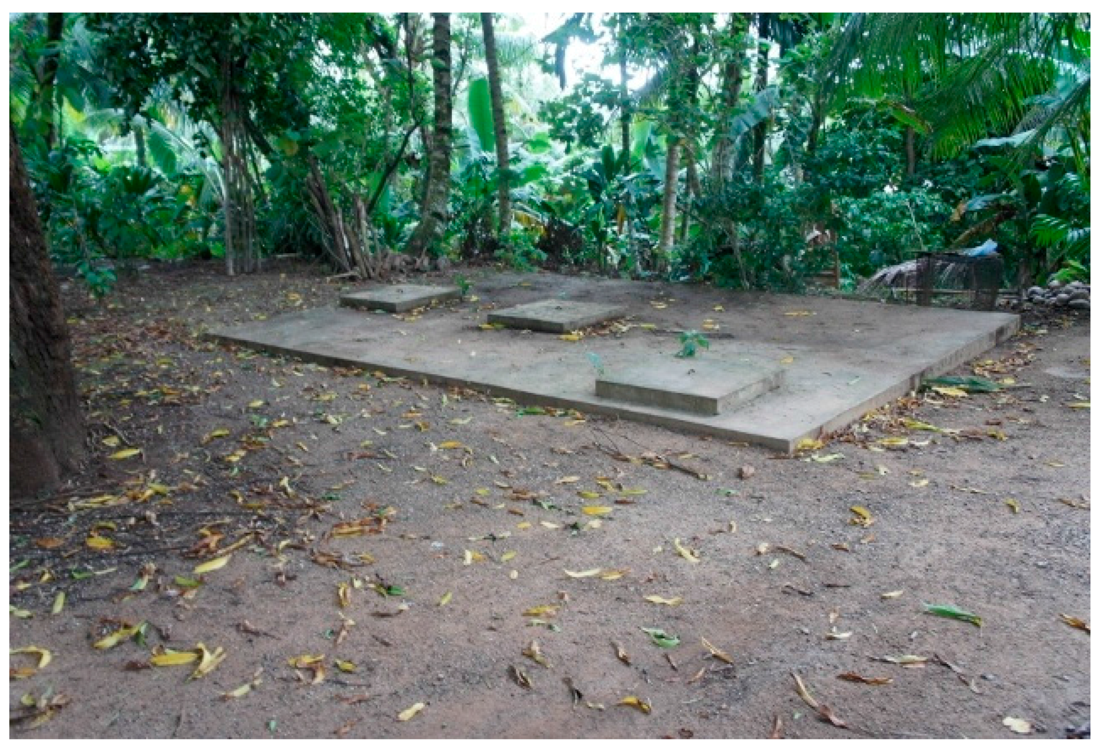 Sustainability 07 12452 g003 1024