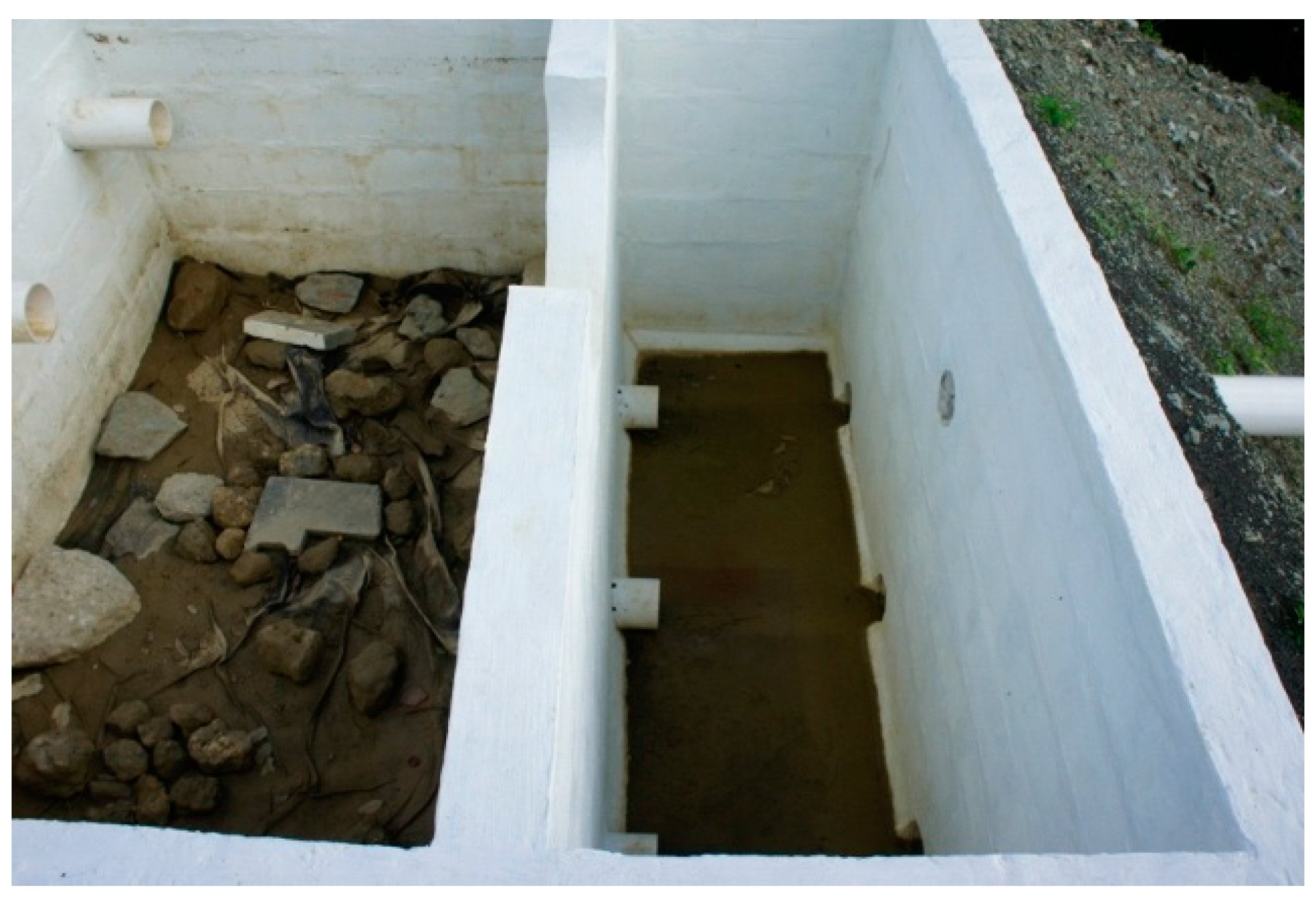 Sustainability 07 12452 g006 1024