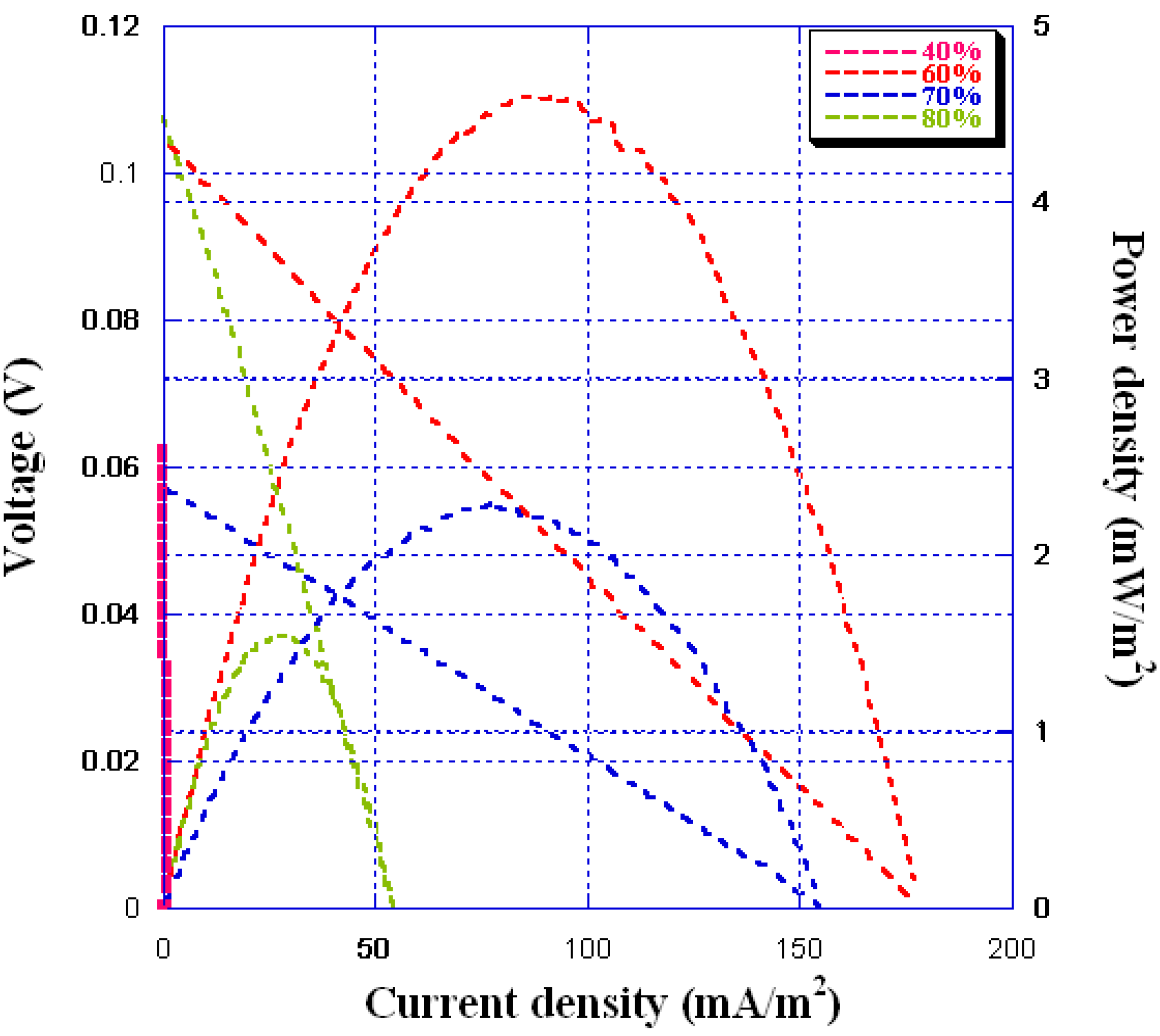 Sustainability 07 12634 g004 1024