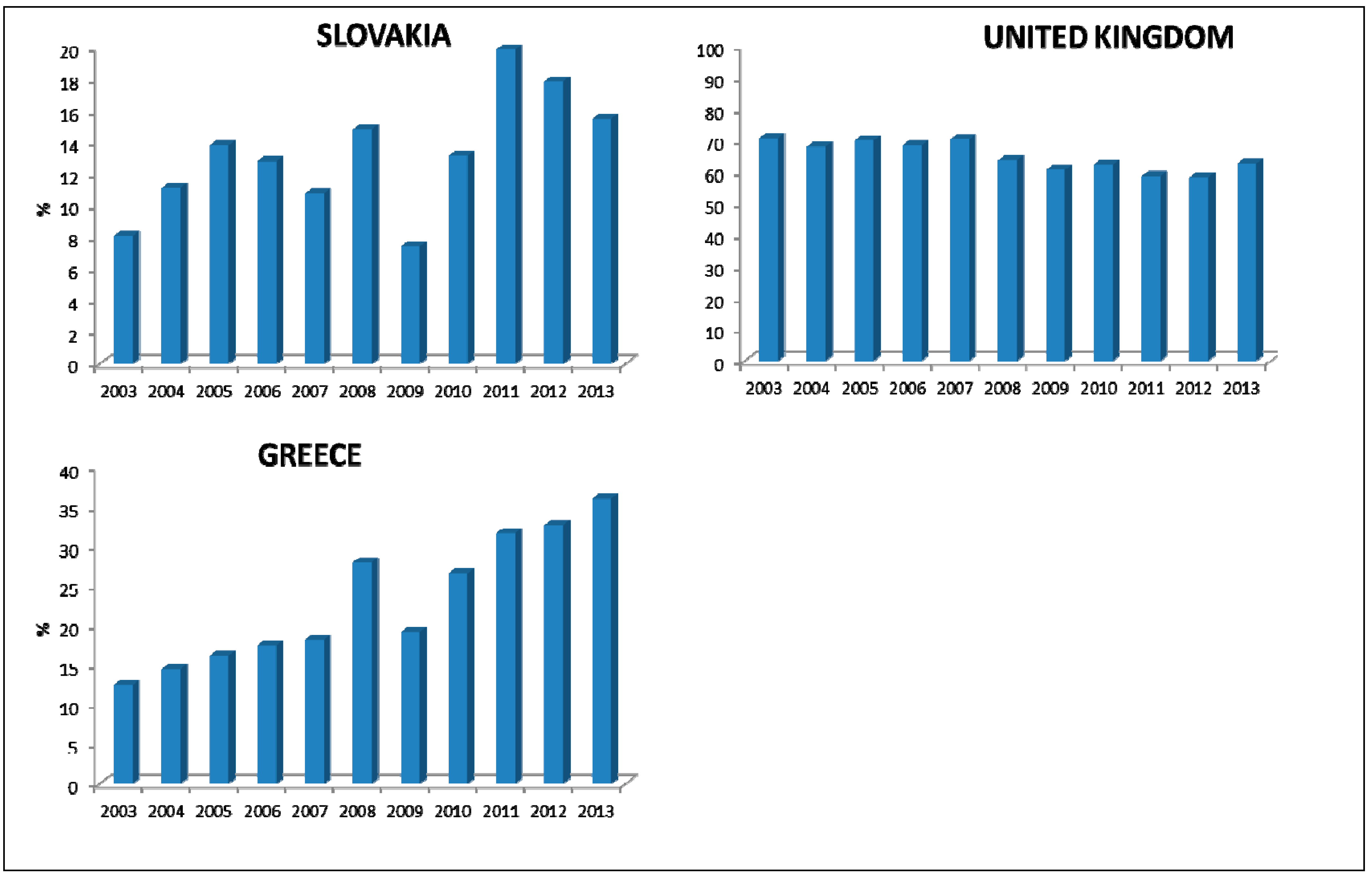 Sustainability 07 12723 g001d 1024