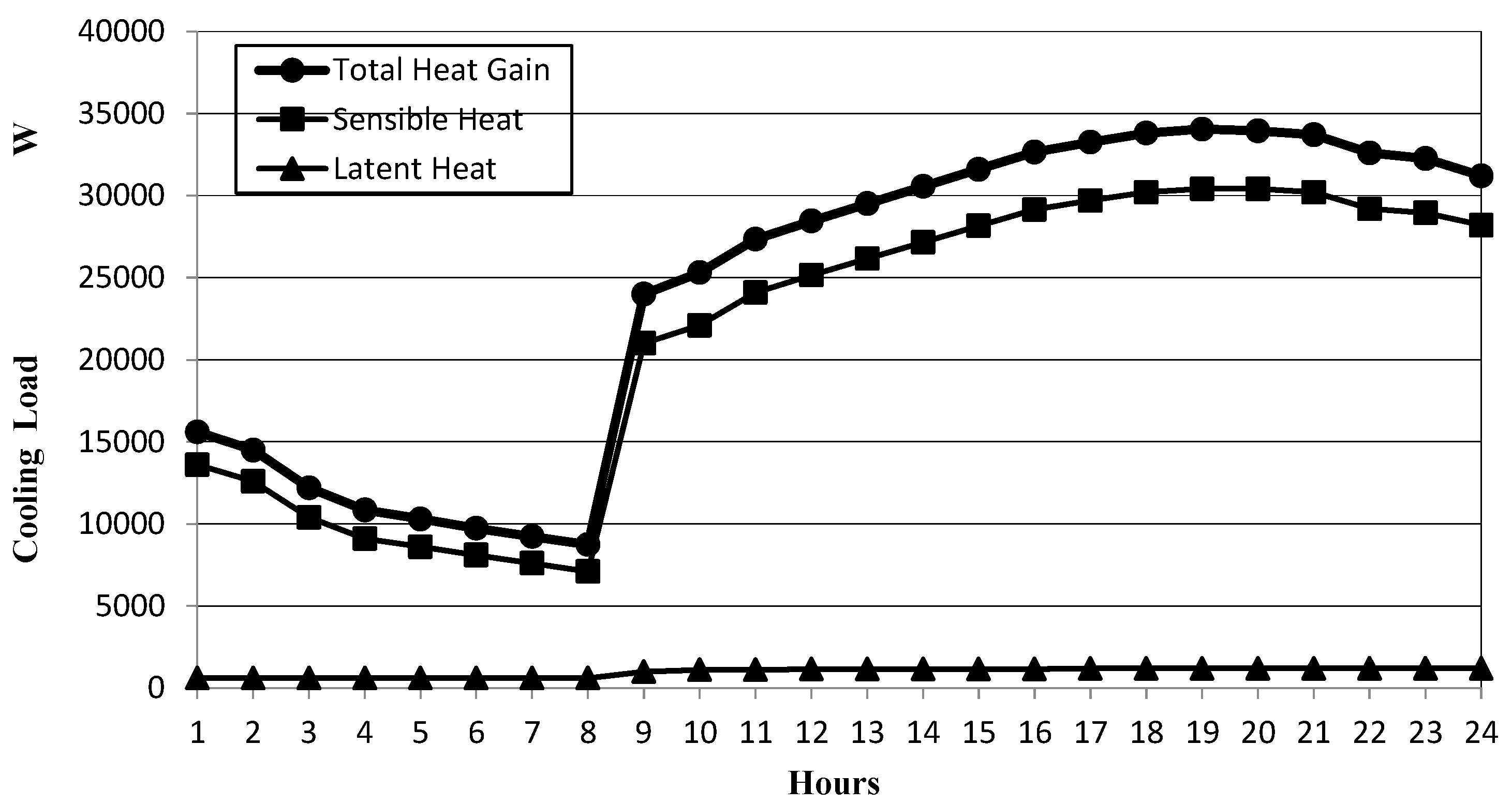 Sustainability 07 12926 g012 1024