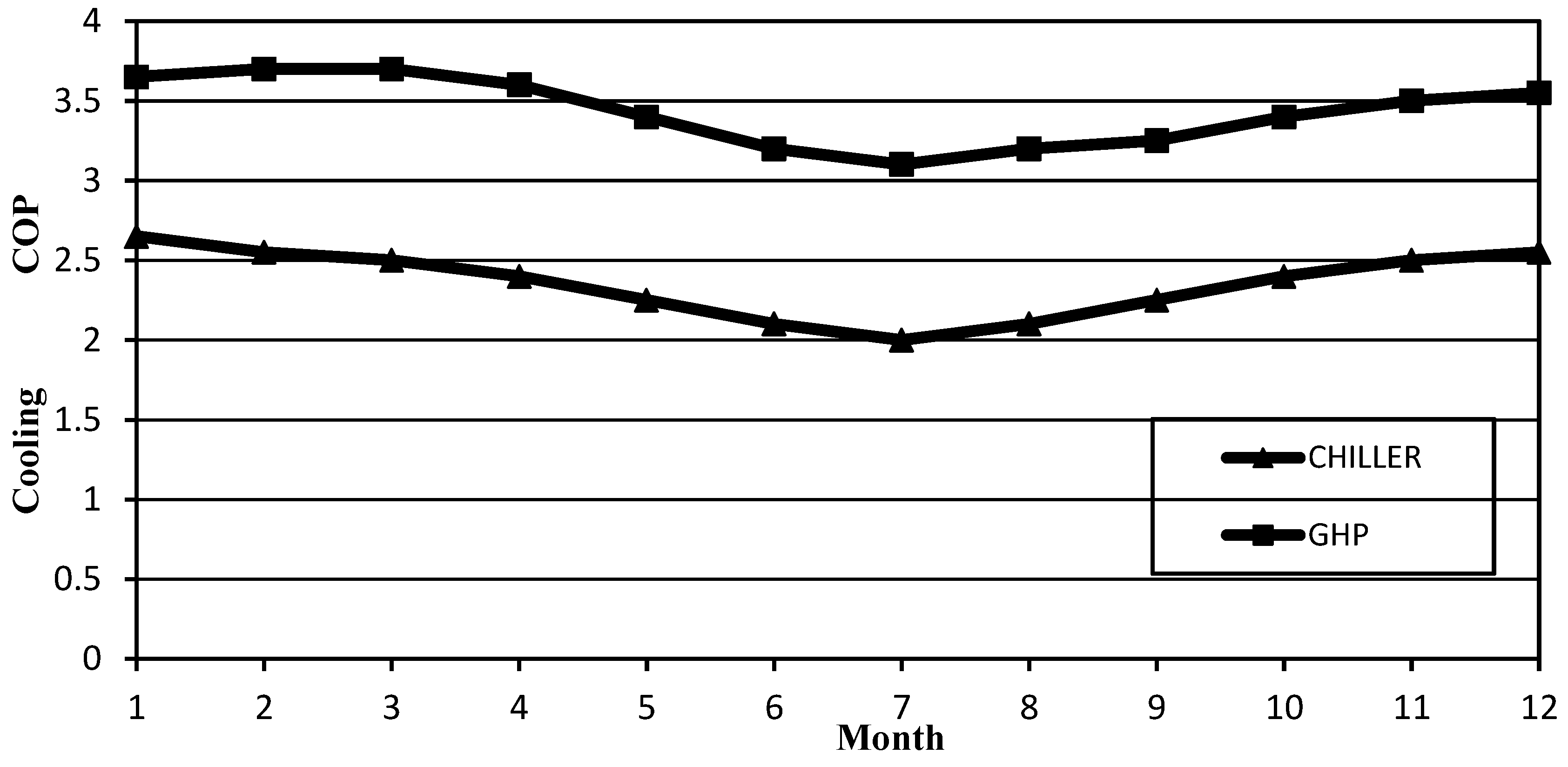 Sustainability 07 12926 g013 1024