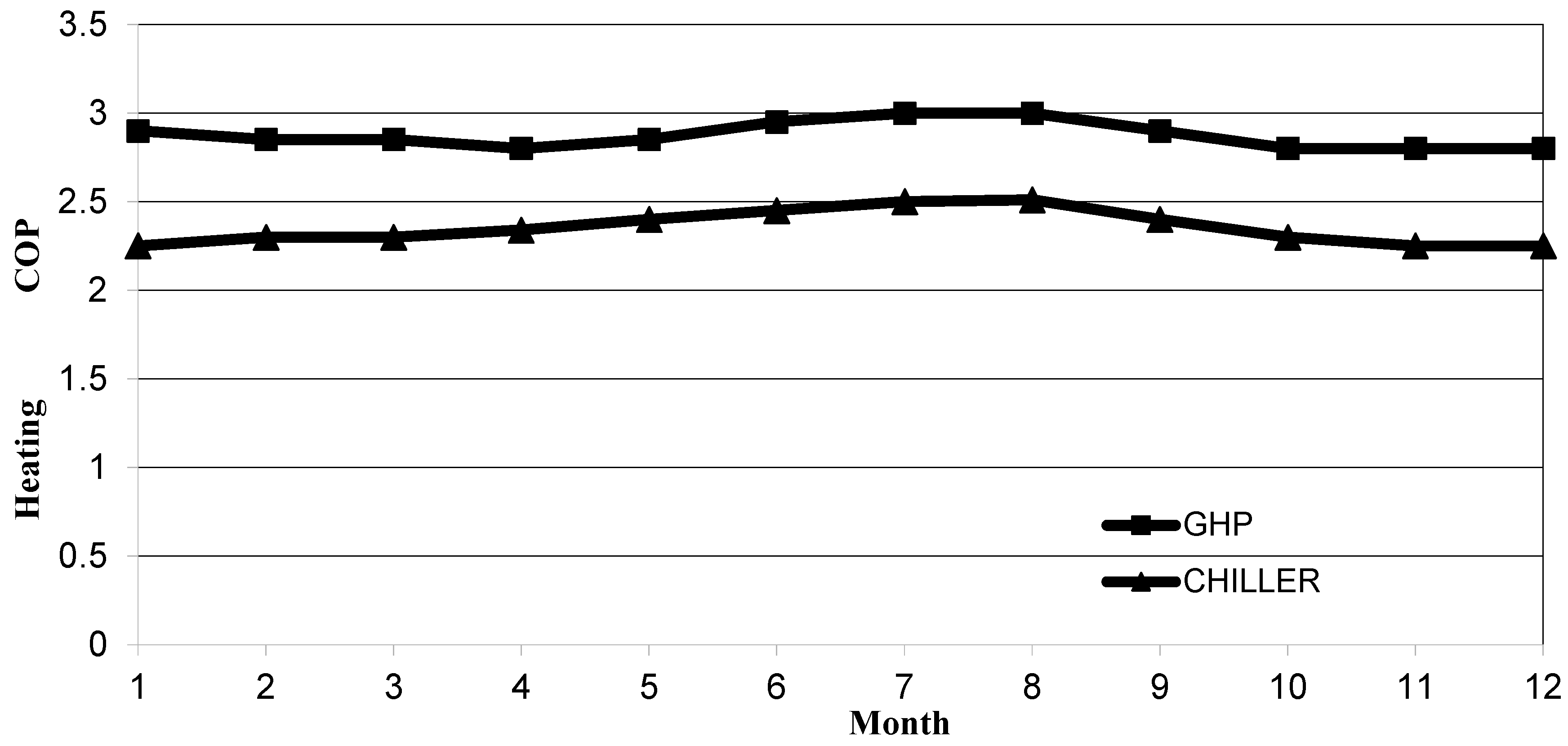 Sustainability 07 12926 g014 1024