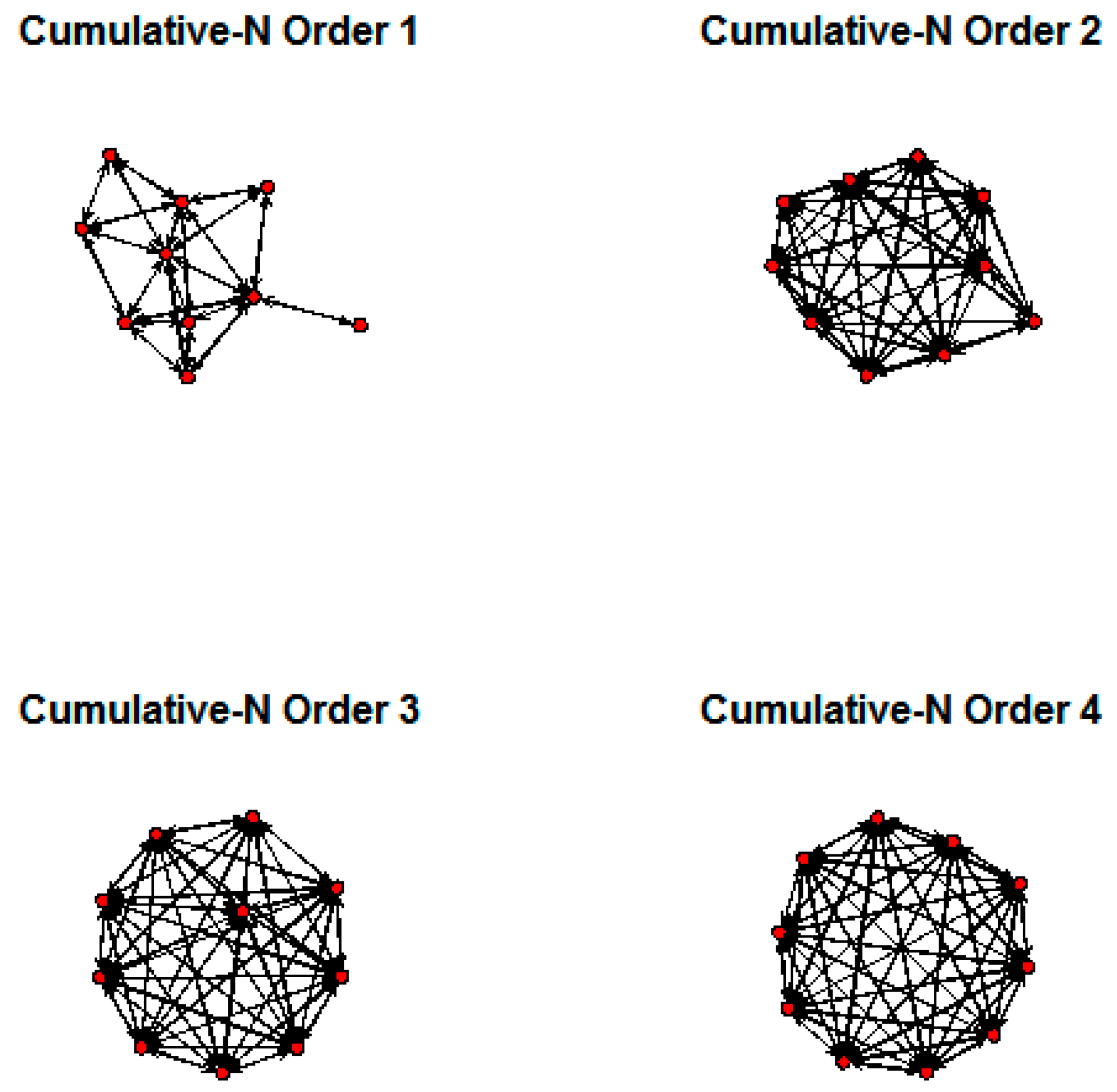 Sustainability 07 13126 g014 1024