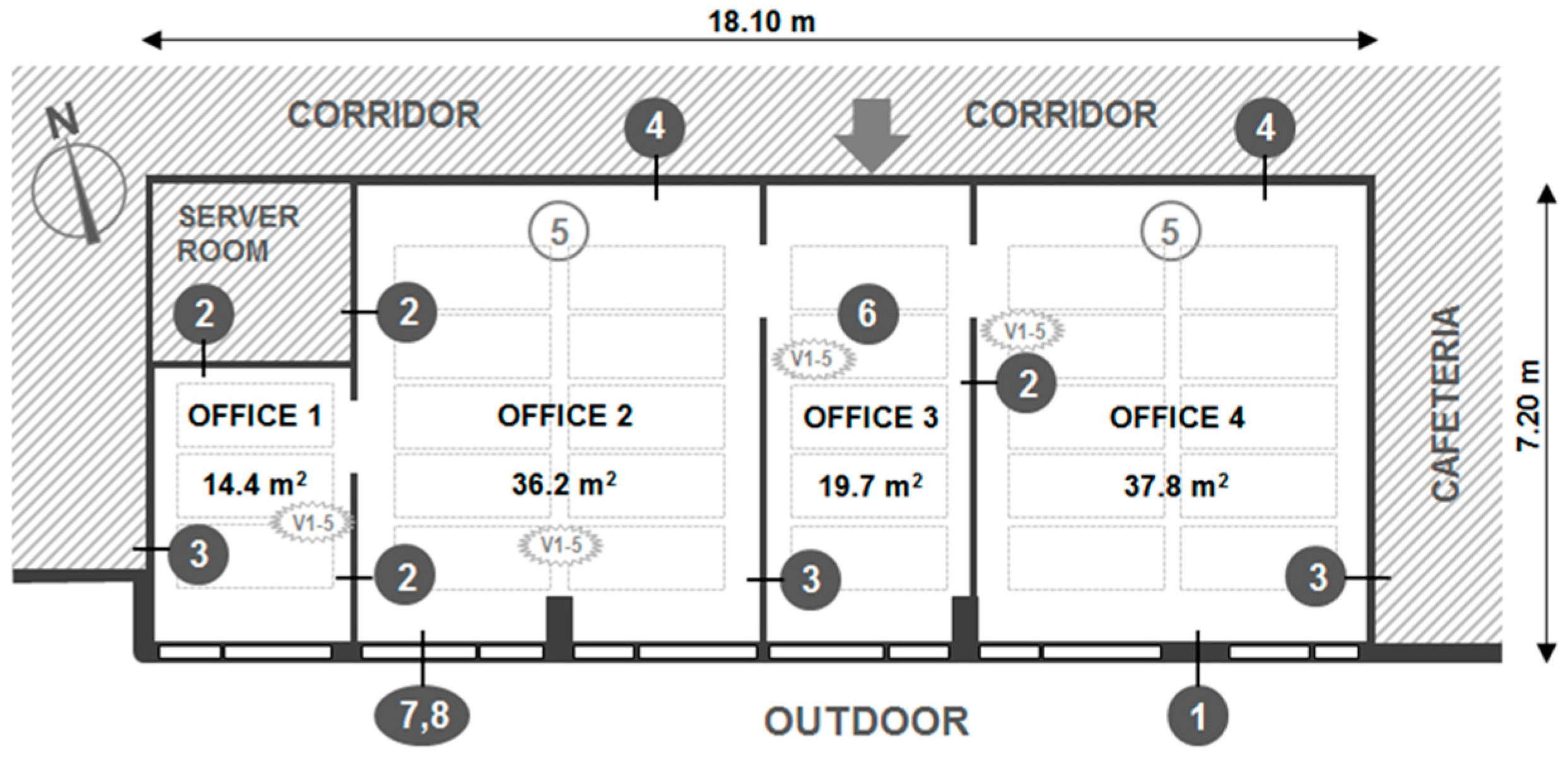 Sustainability 07 13169 g001 1024