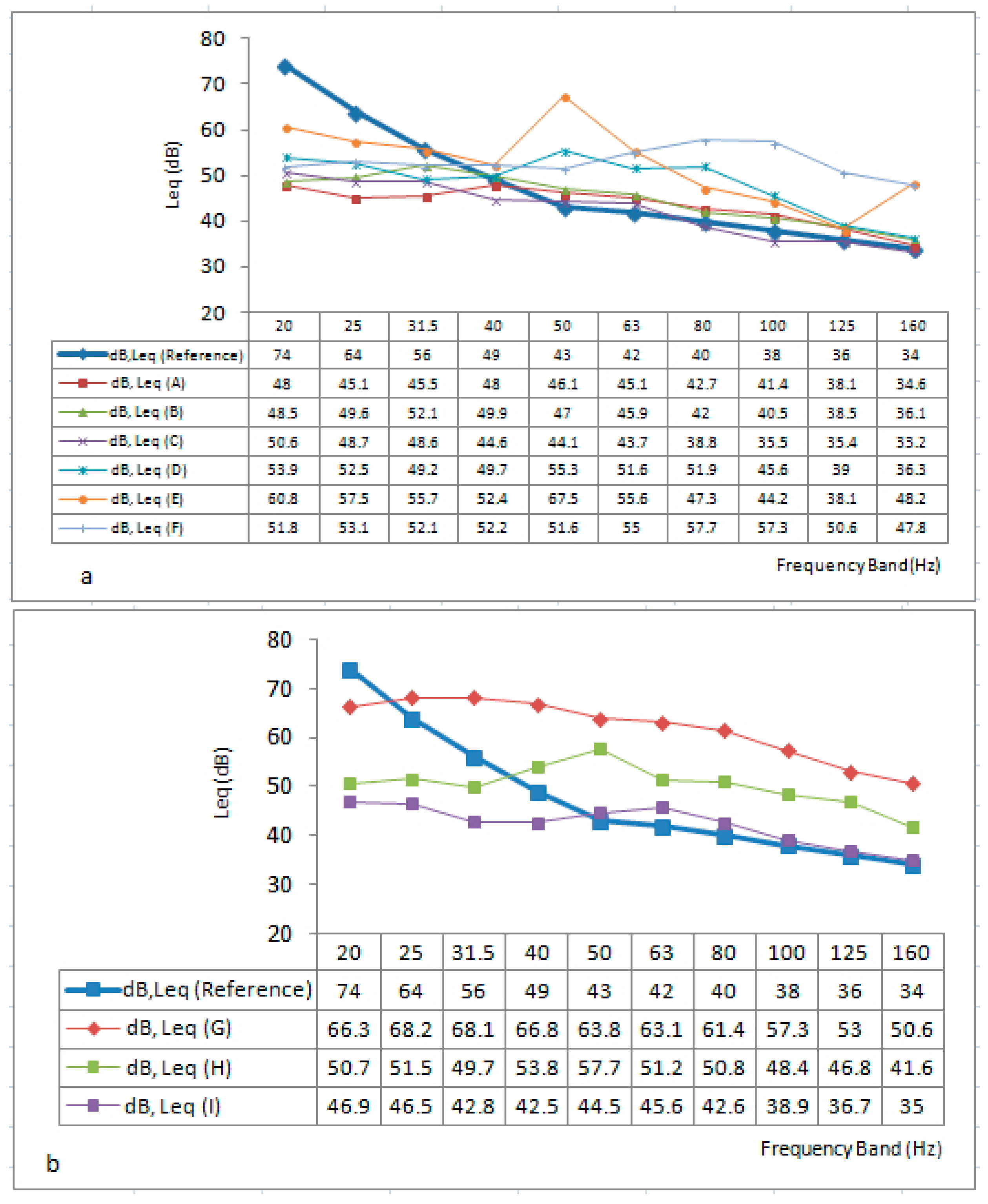 Sustainability 07 13920 g006 1024
