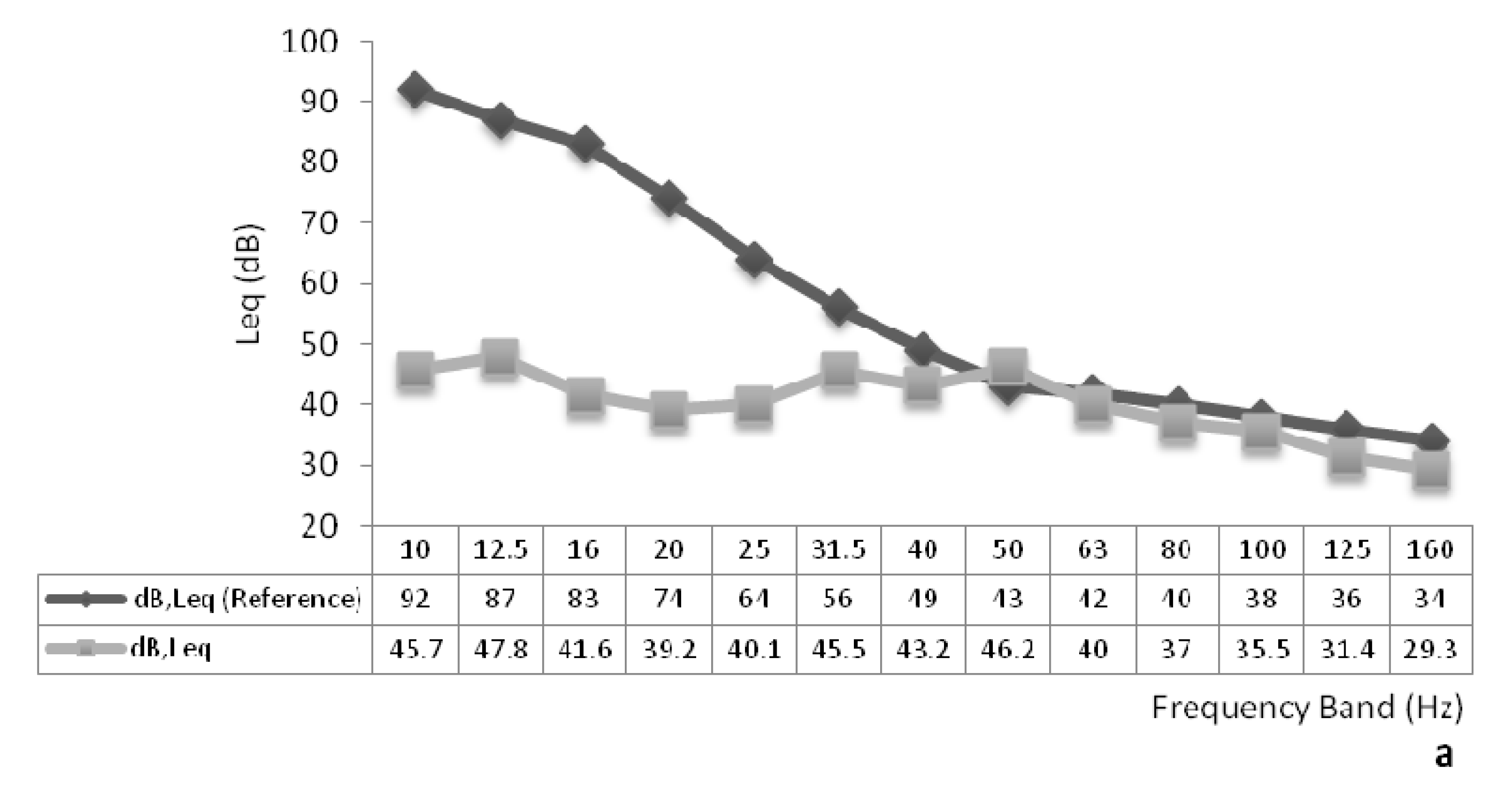 Sustainability 07 13920 g007a 1024