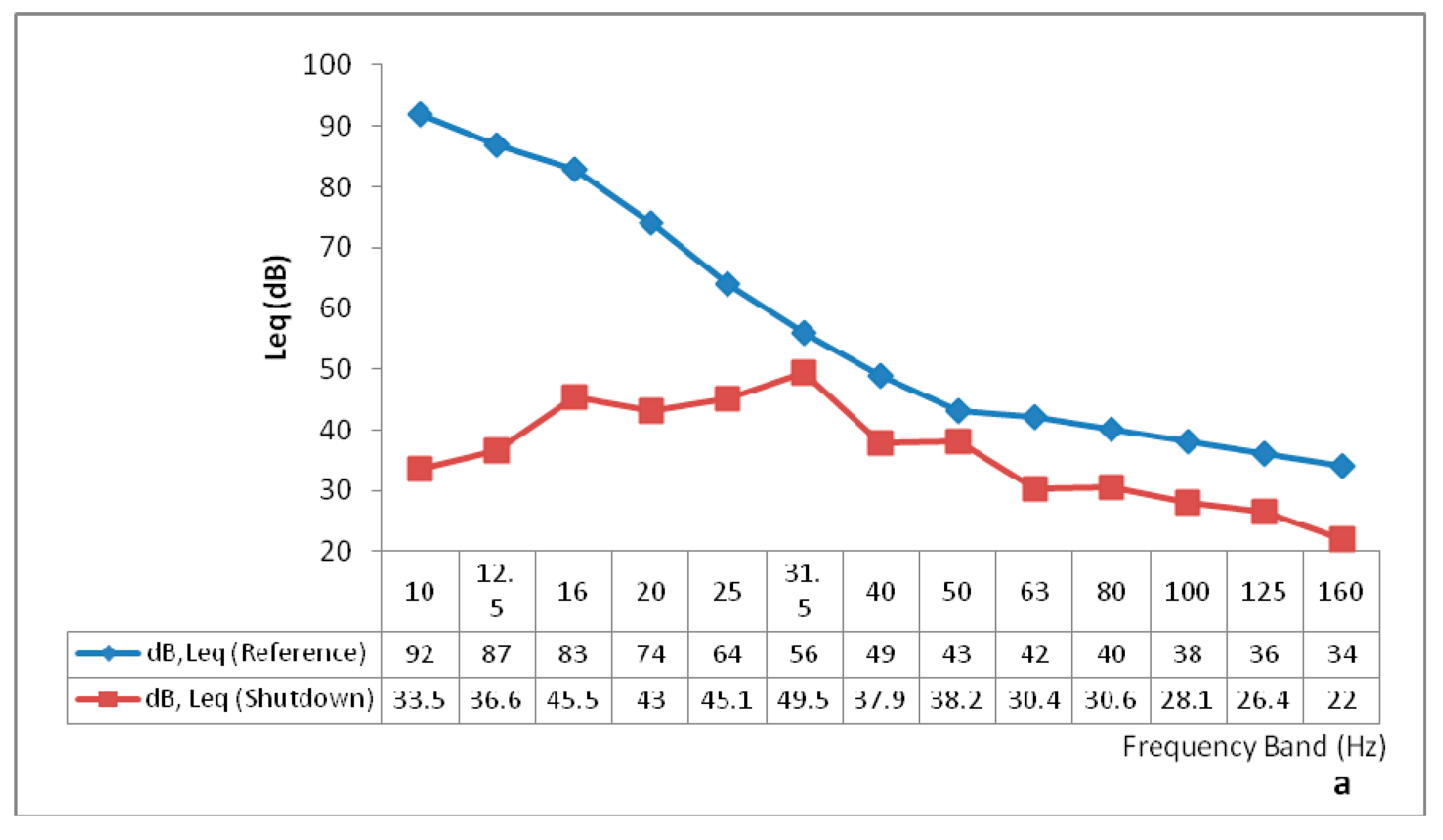 Sustainability 07 13920 g012 1024