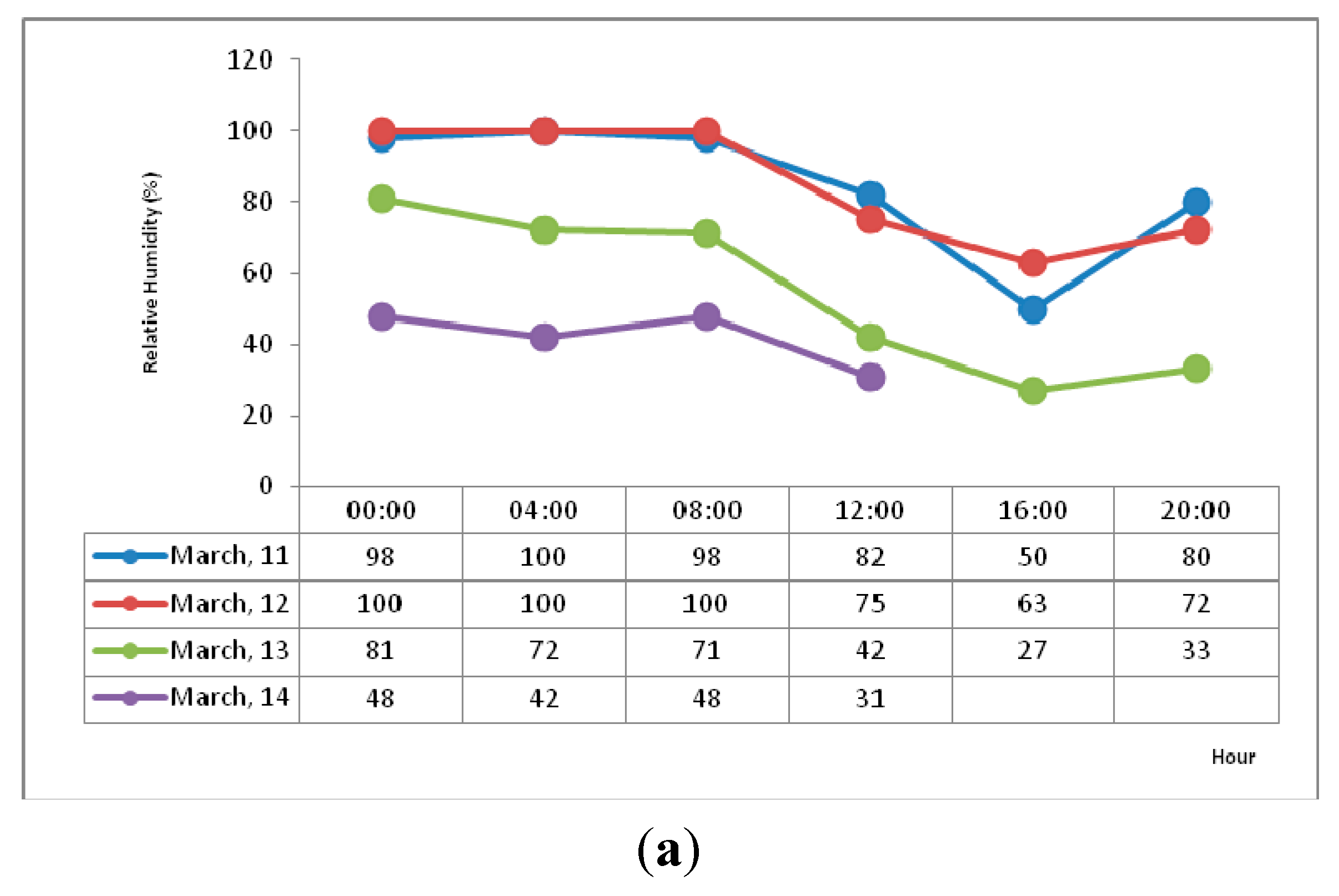 Sustainability 07 13920 g013a 1024