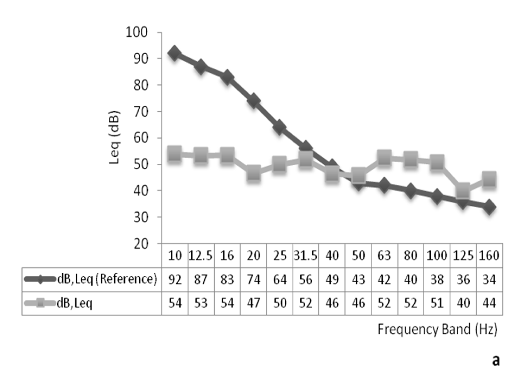 Sustainability 07 13920 g014a 1024