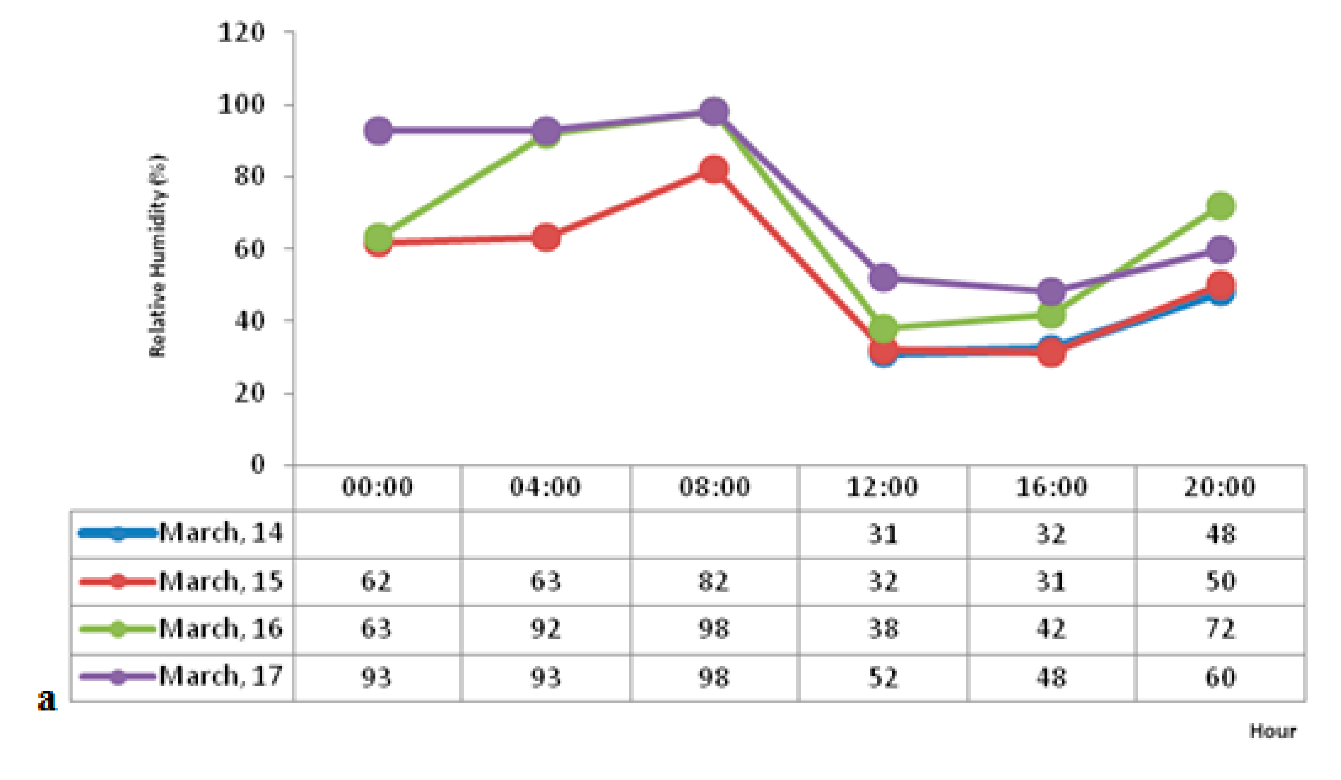 Sustainability 07 13920 g015a 1024