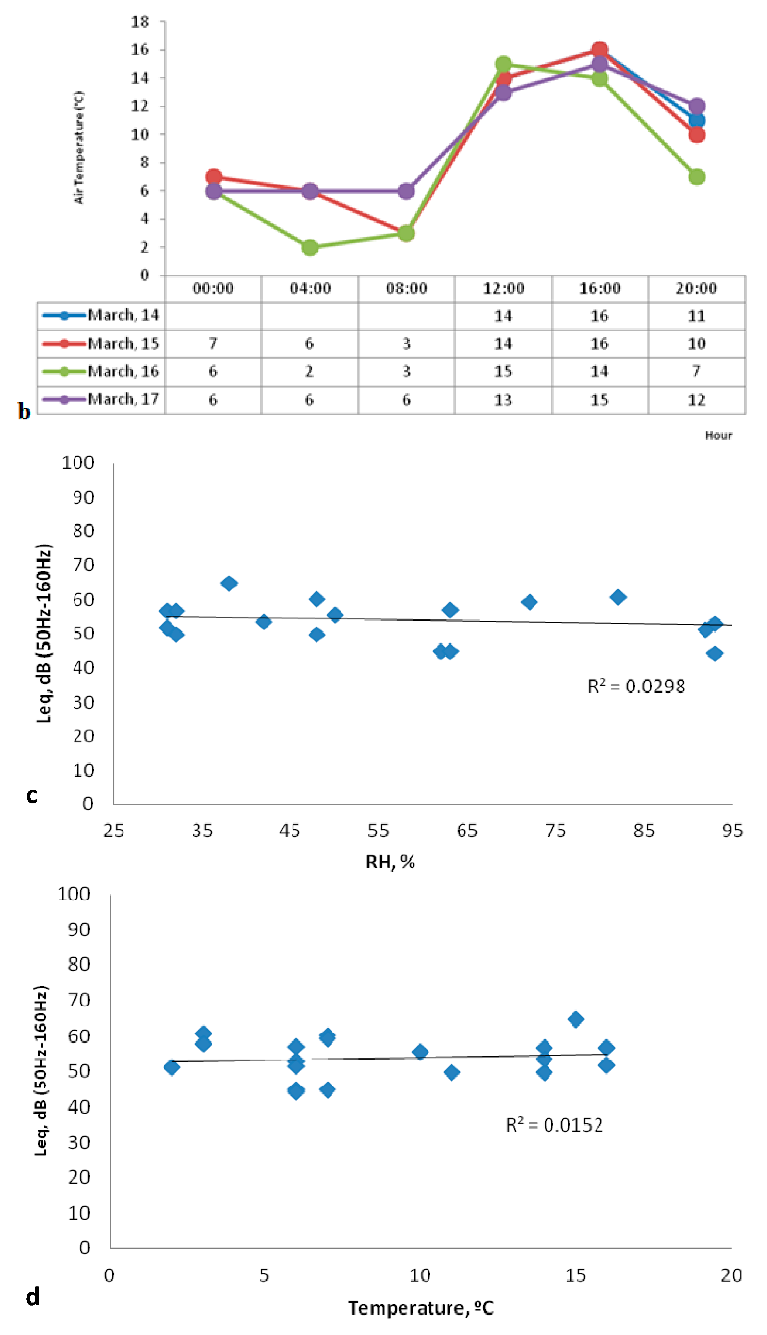 Sustainability 07 13920 g015b 1024