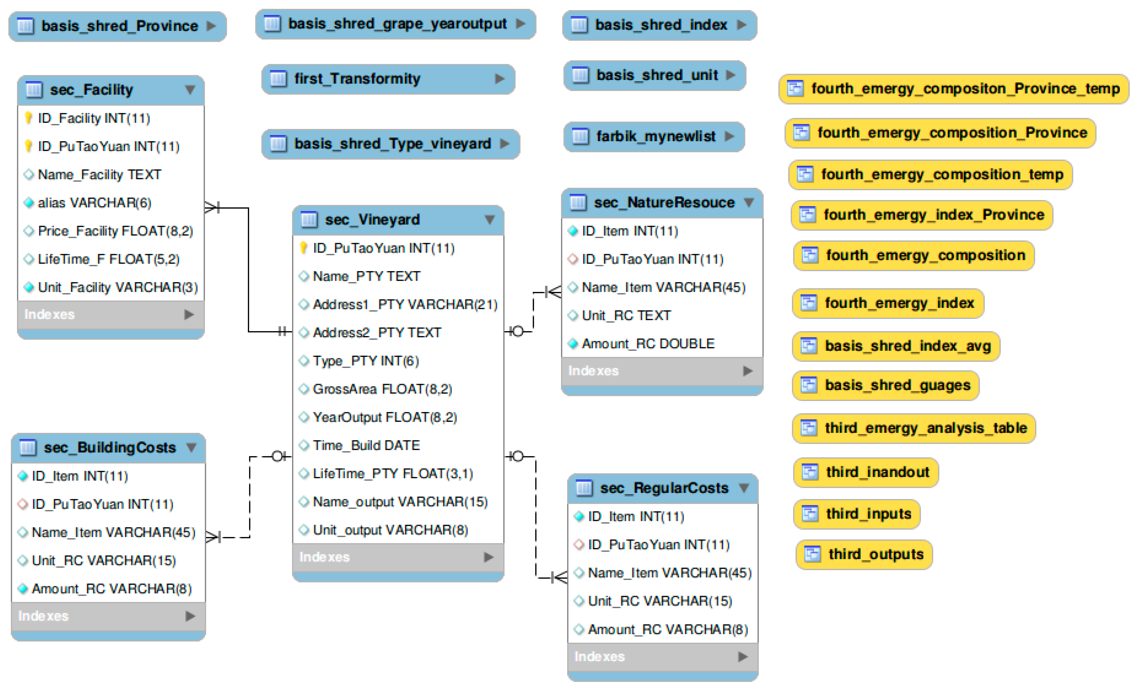 Sustainability 07 14002 g006 1024