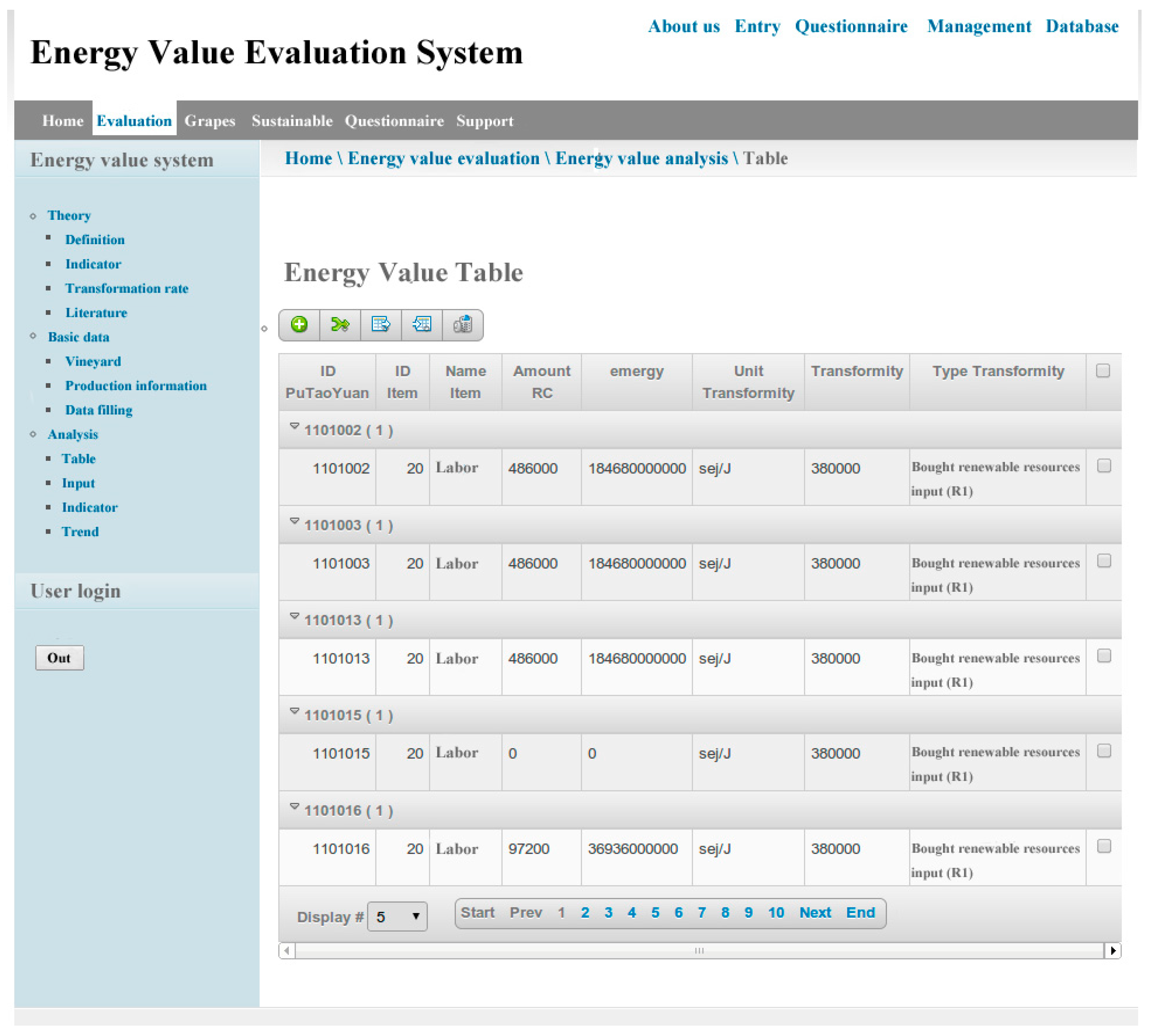Sustainability 07 14002 g010 1024