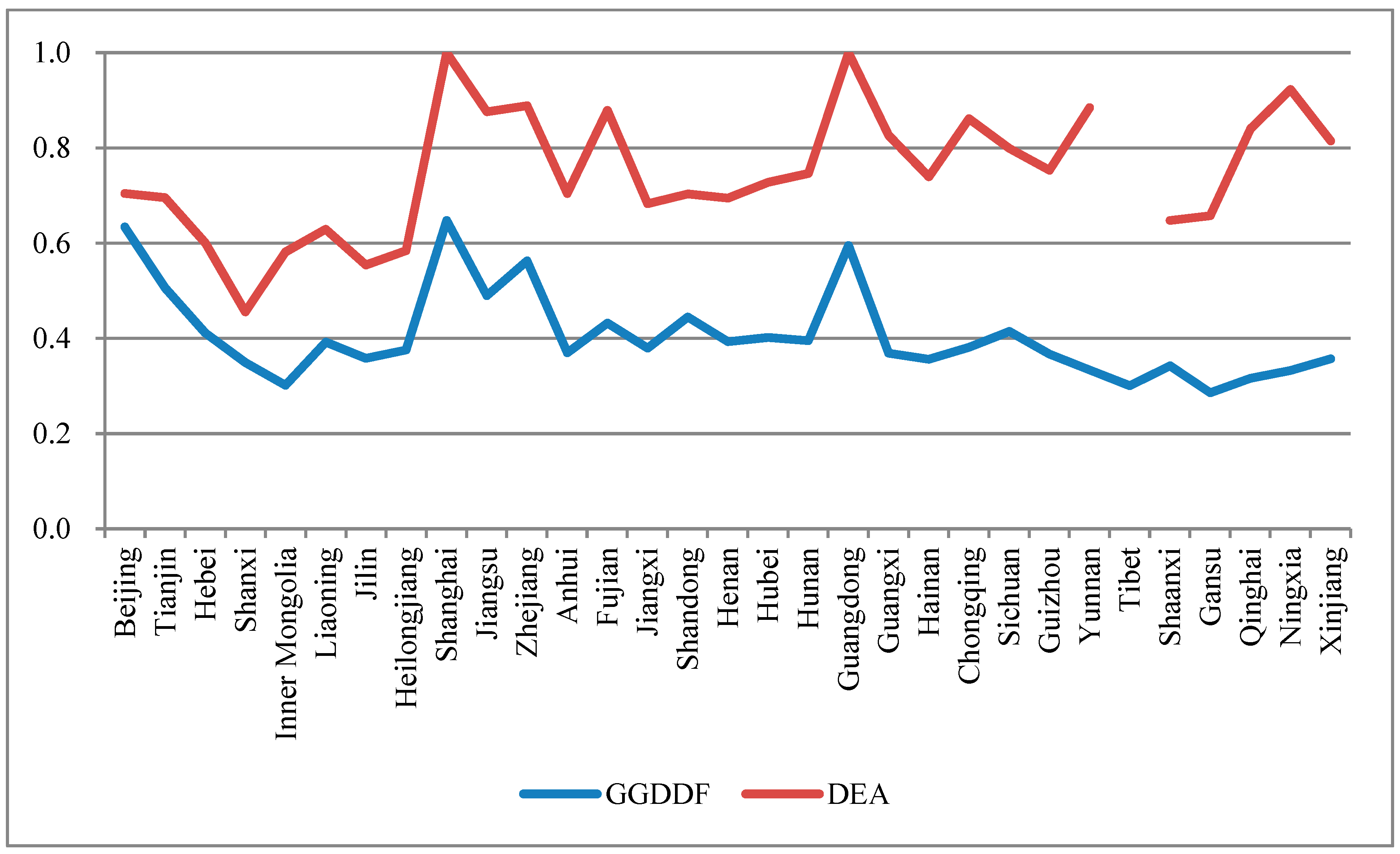 Sustainability 07 14092 g002 1024