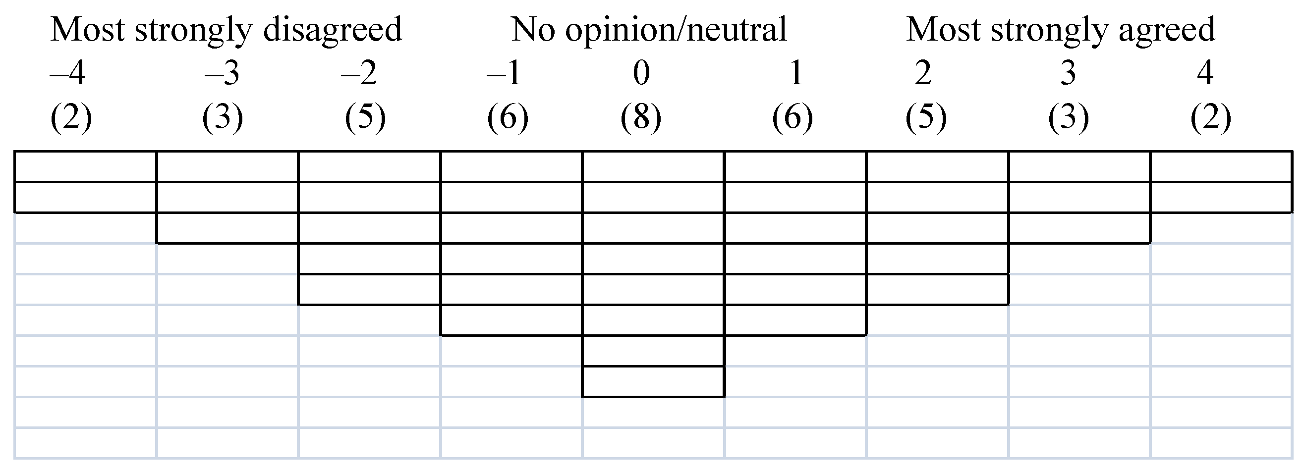 Sustainability 07 14211 g001