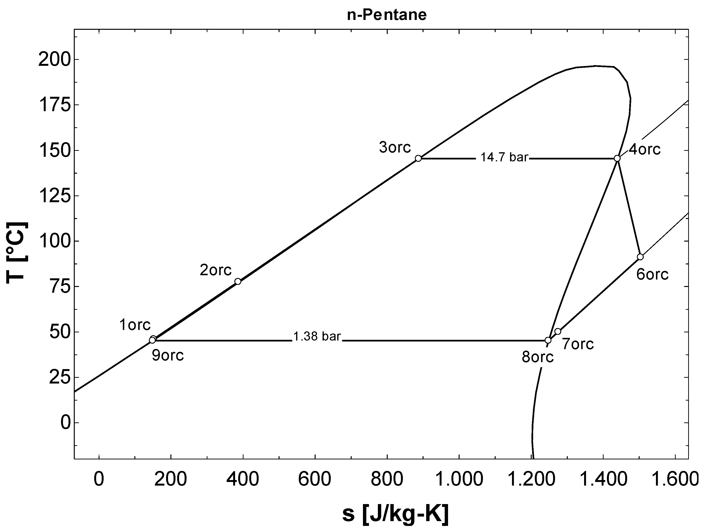 Sustainability 07 15262 g003 1024