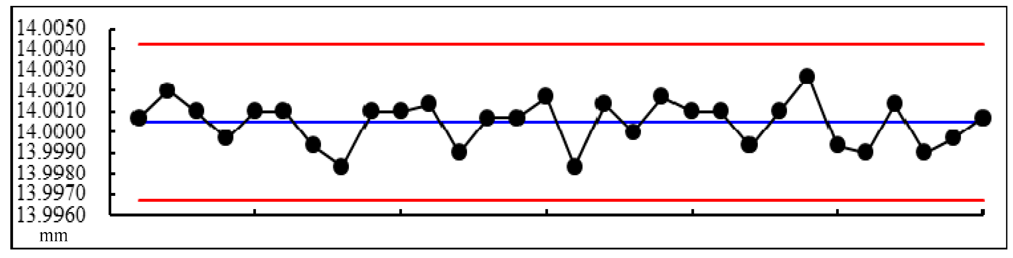 Sustainability 07 15464 g002 1024