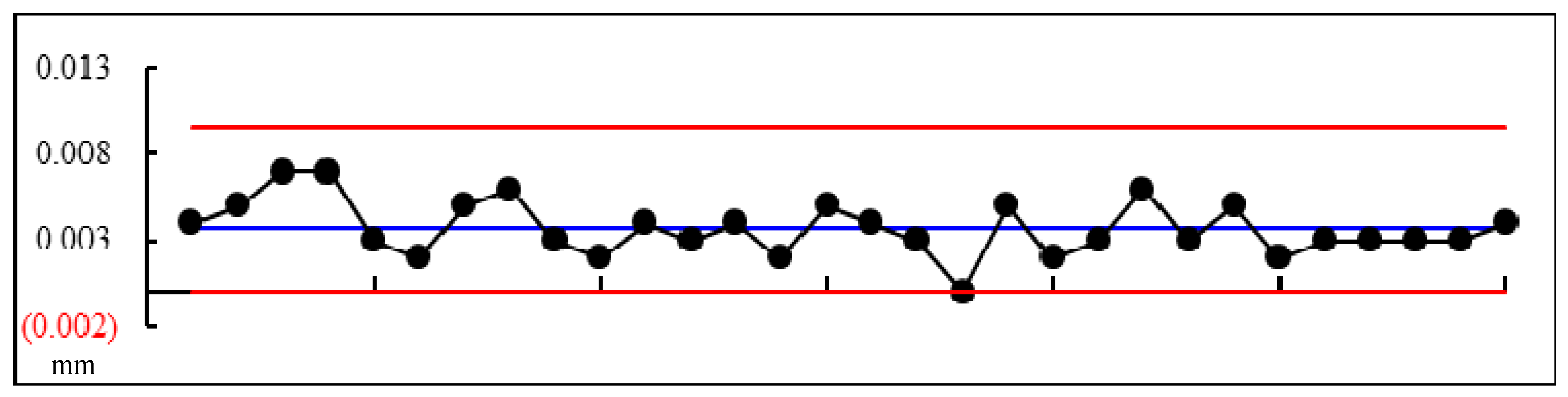 Sustainability 07 15464 g003 1024