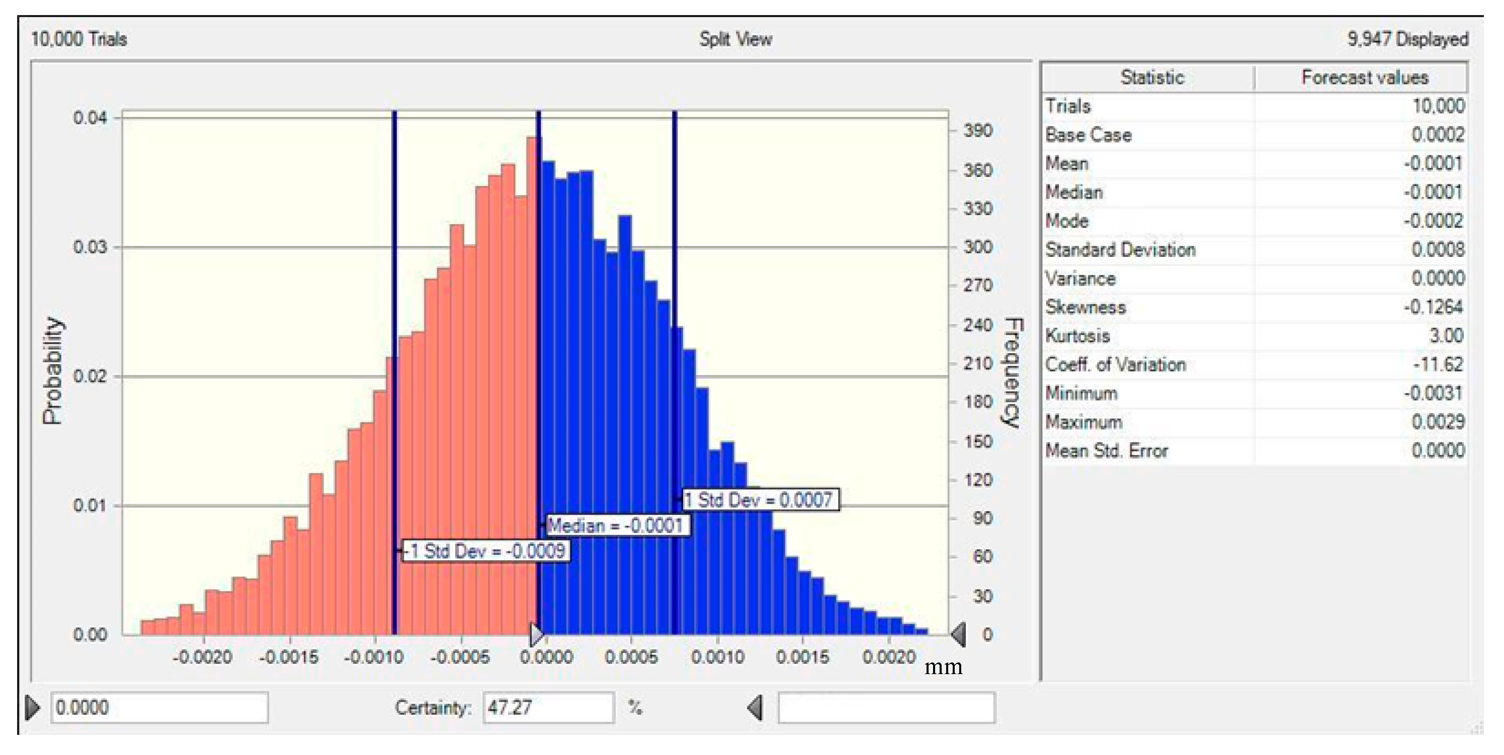 Sustainability 07 15464 g009 1024