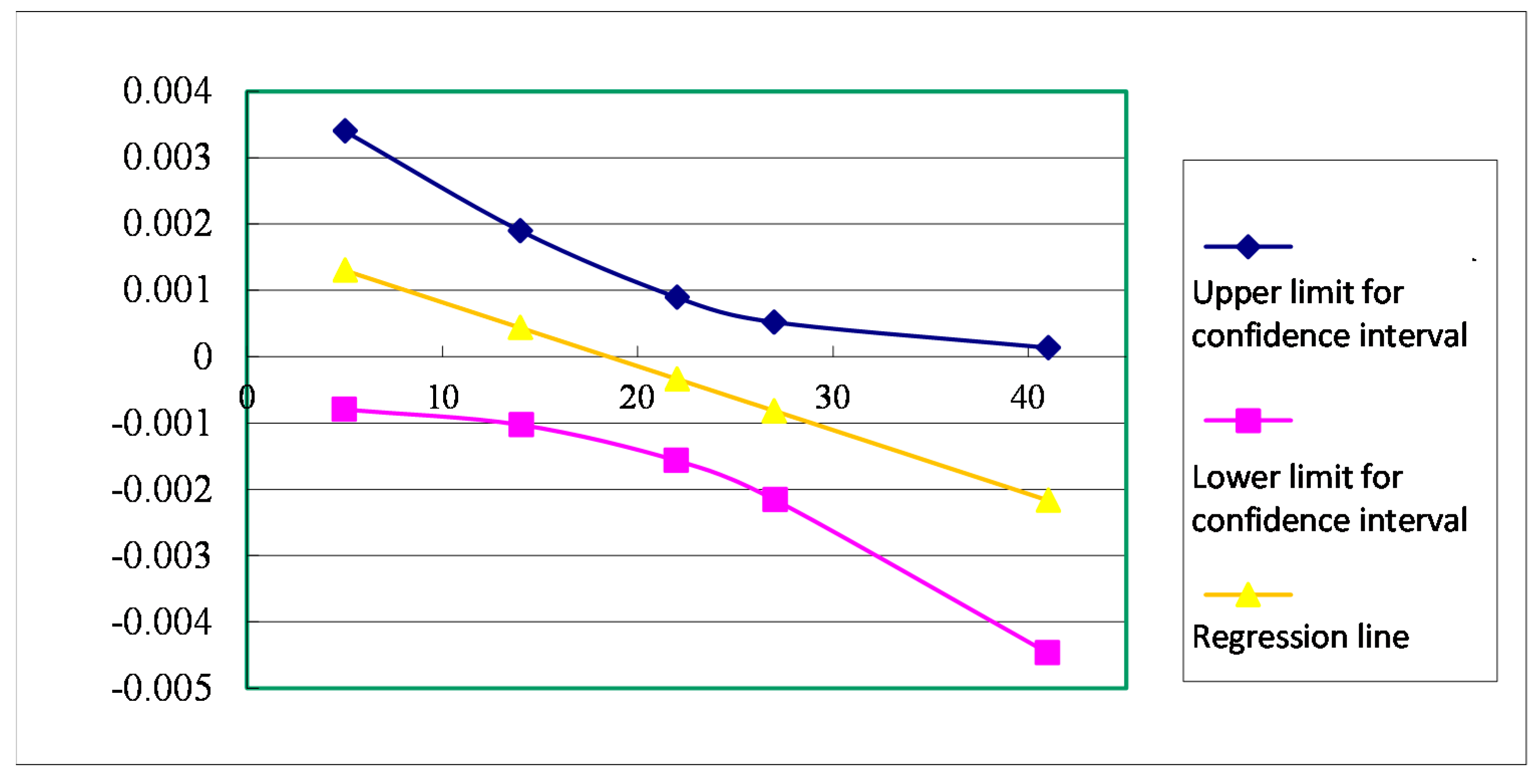 Sustainability 07 15464 g011 1024