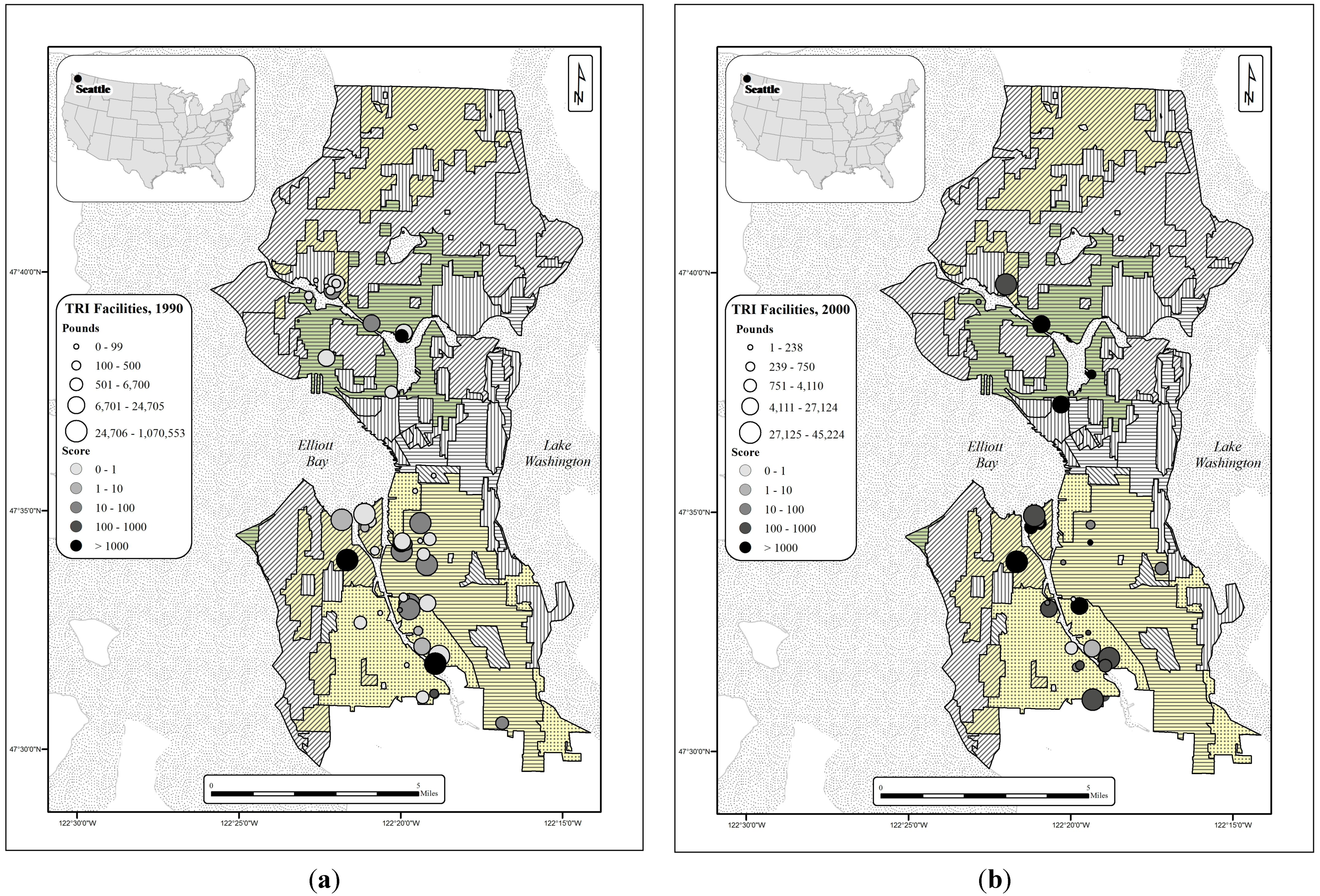 Sustainability 07 15718 g003