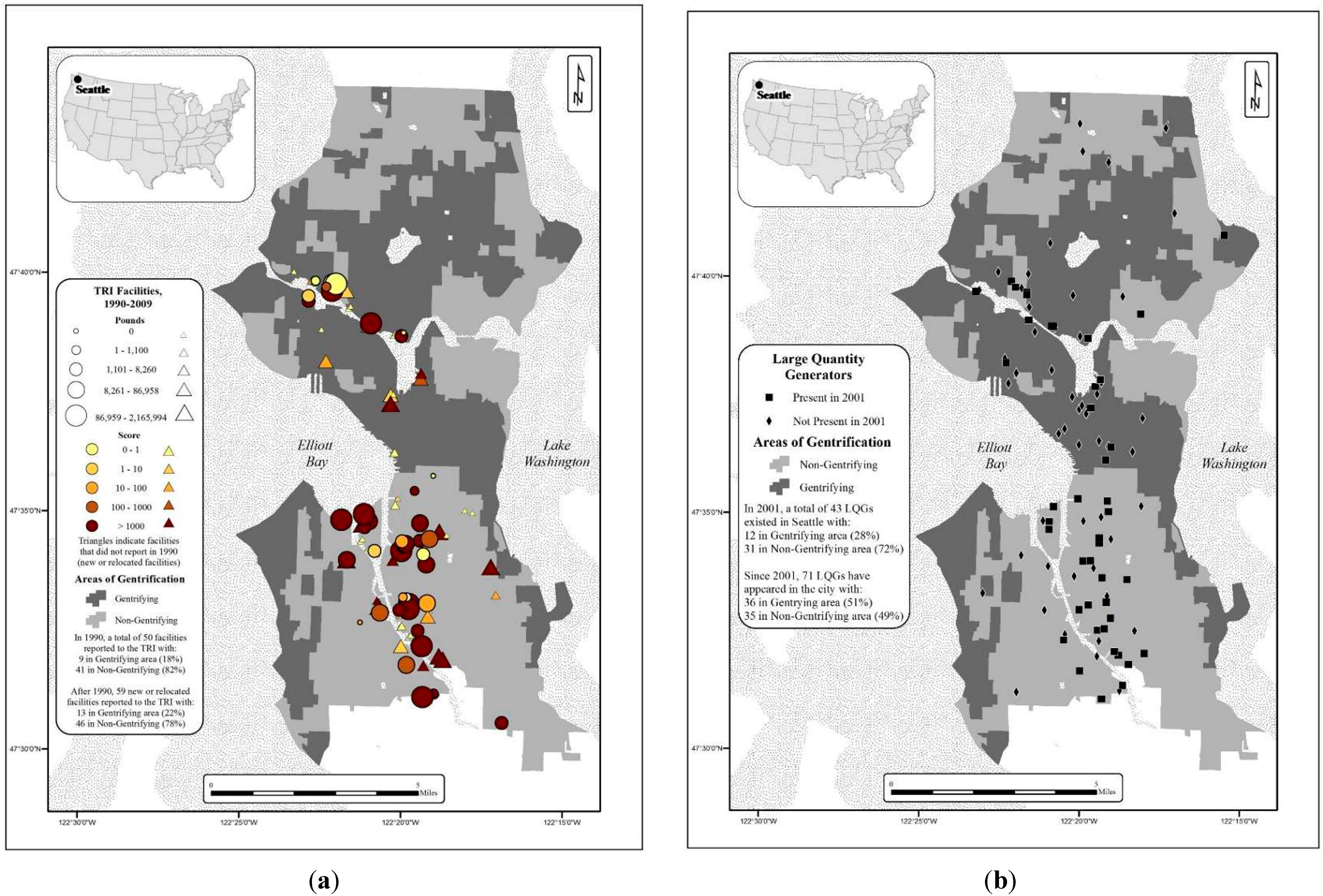 Sustainability 07 15718 g005