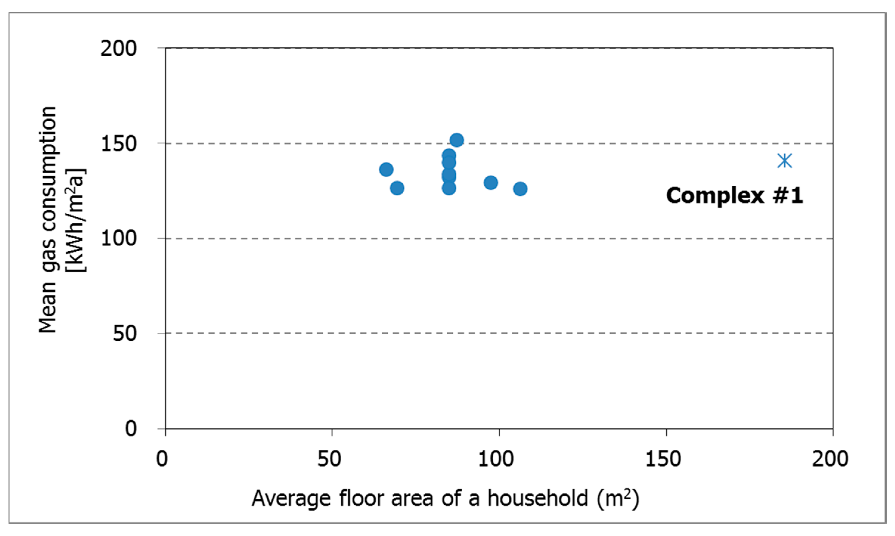 Sustainability 07 15804 g013 1024