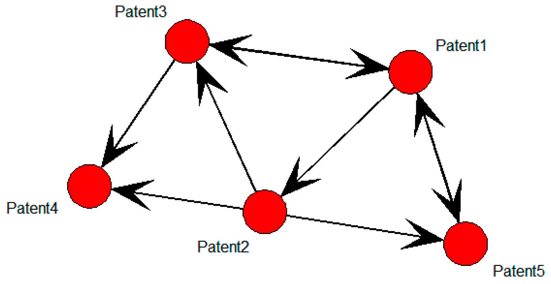Sustainability 07 15809 g002 1024