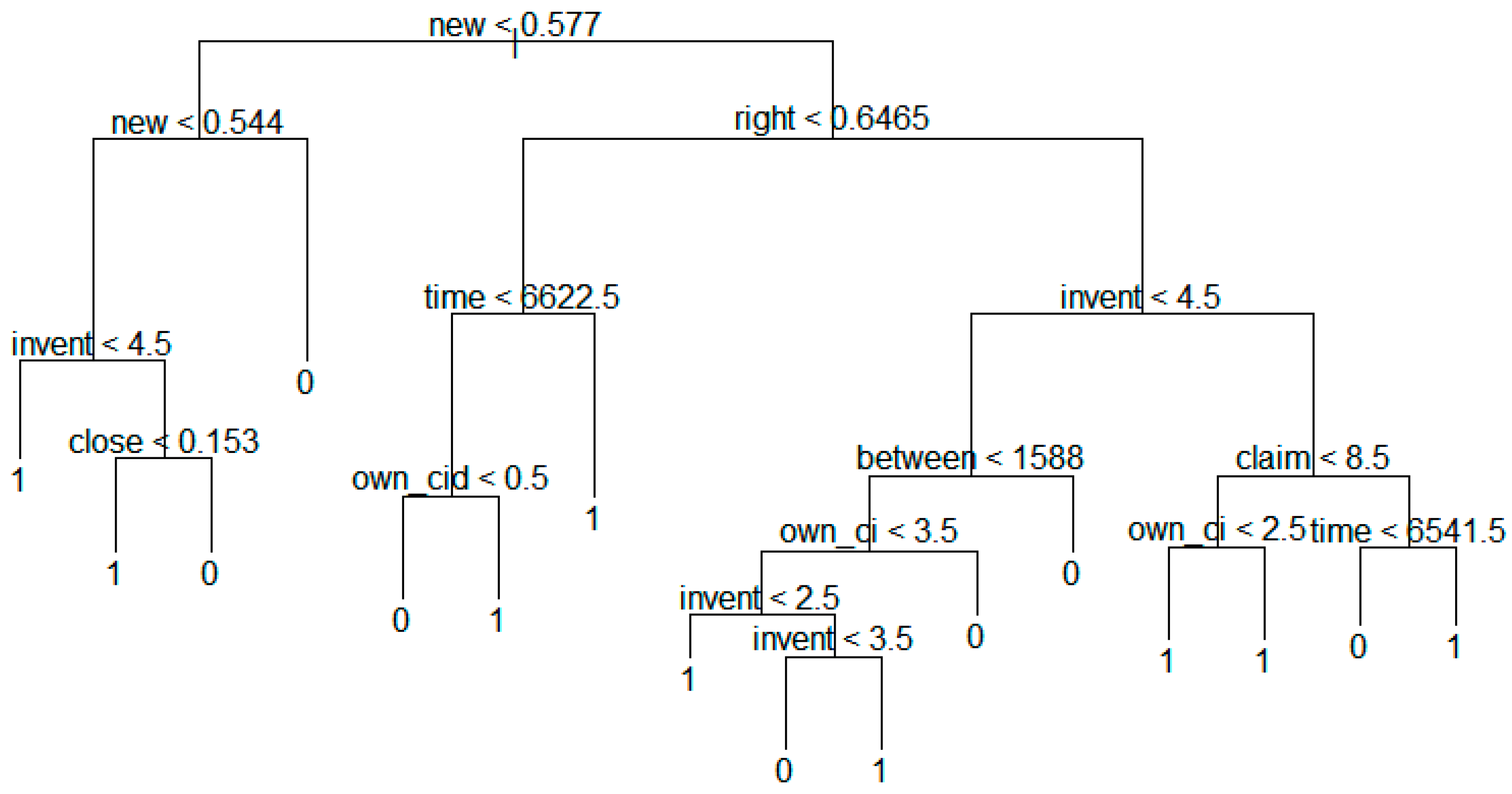 Sustainability 07 15809 g019 1024