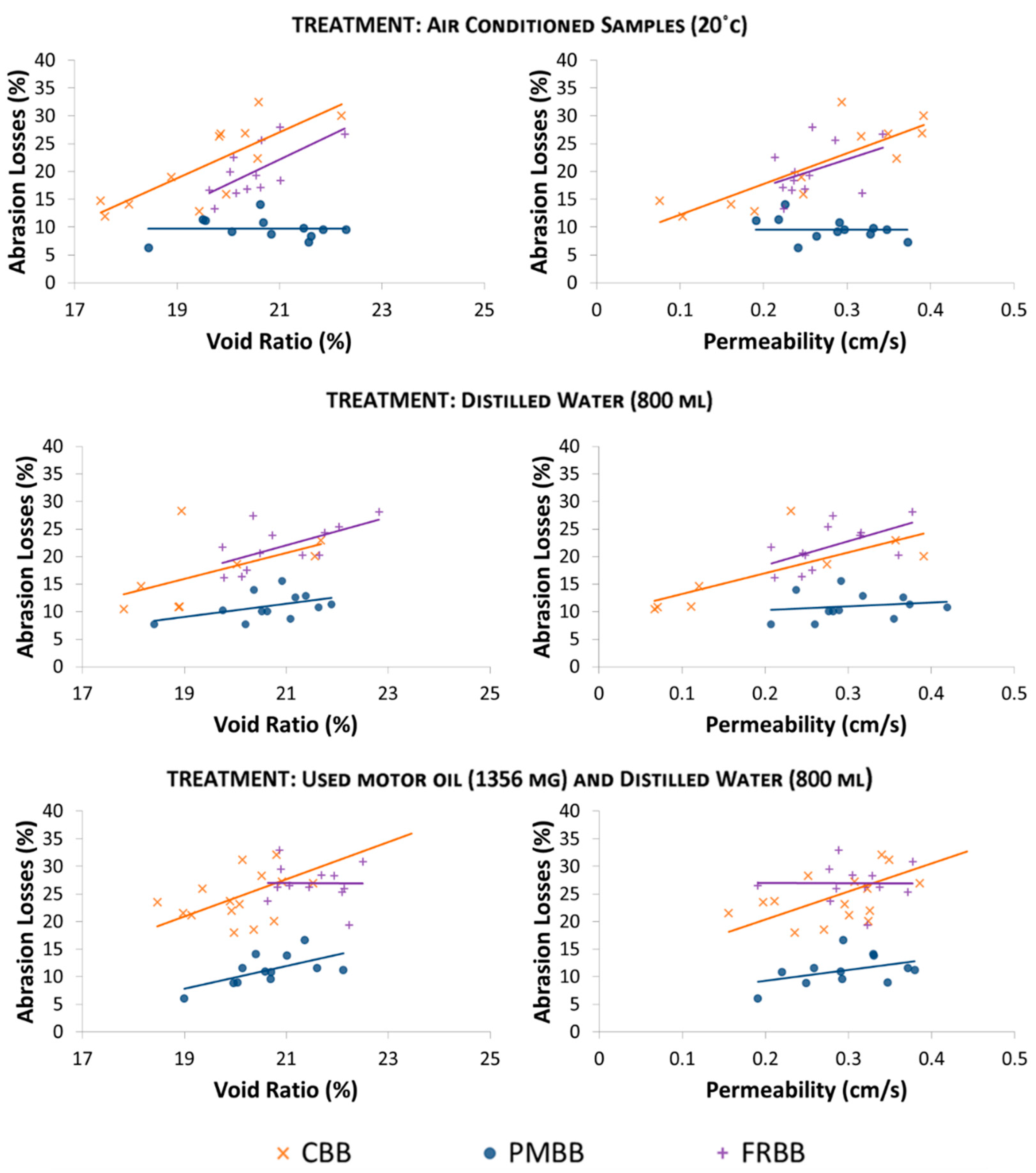 Sustainability 07 15812 g004