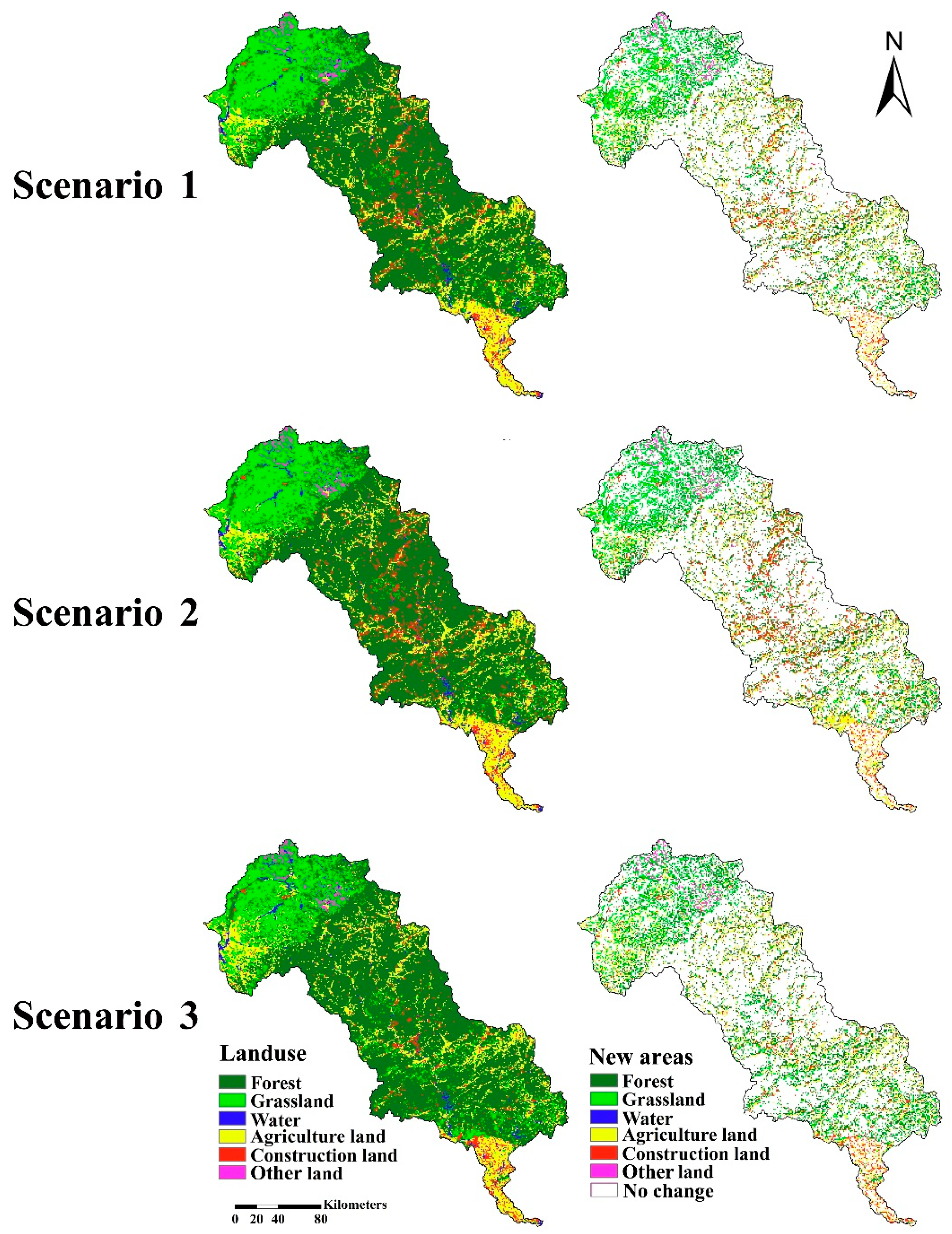 Sustainability 07 15835 g004 1024