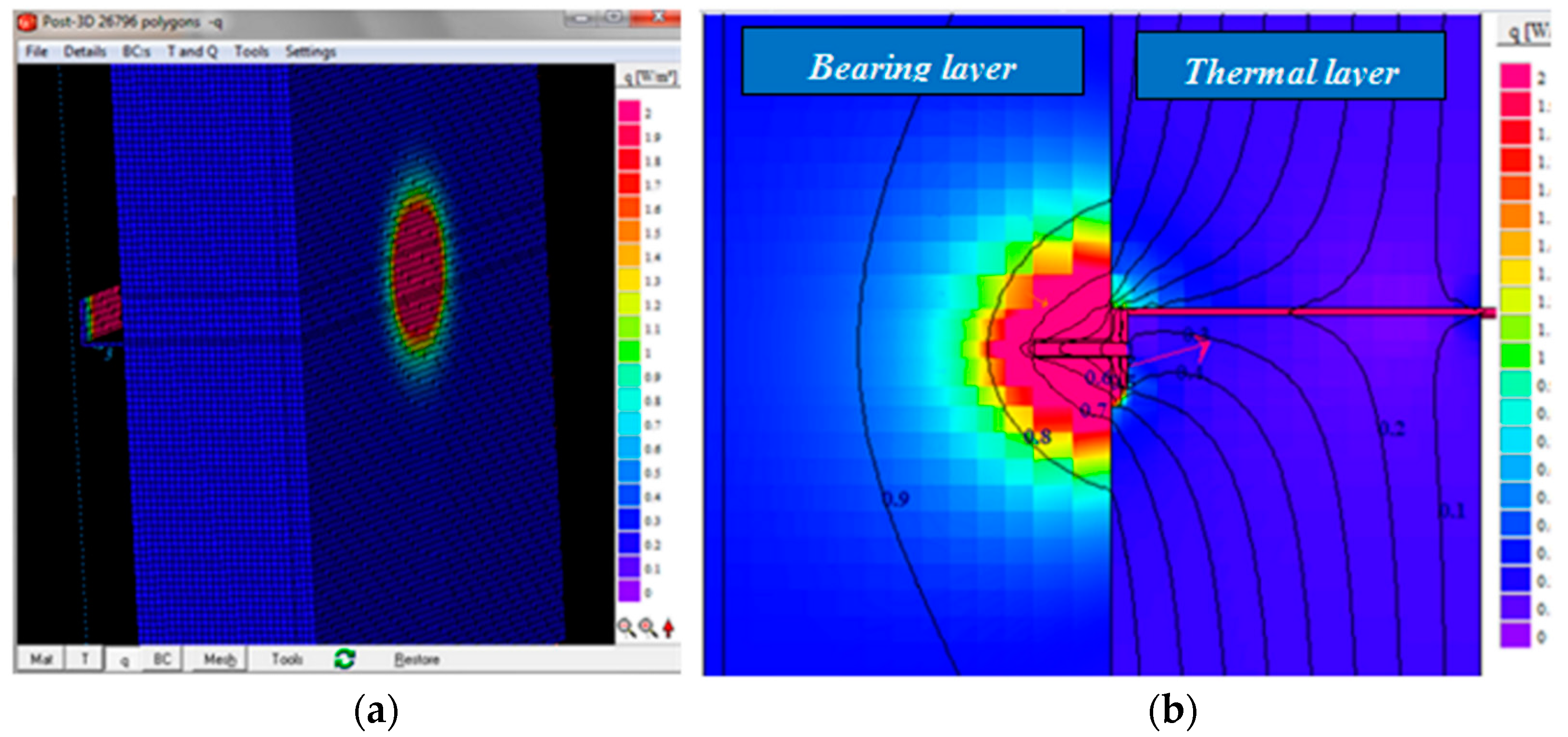 Sustainability 07 15840 g004