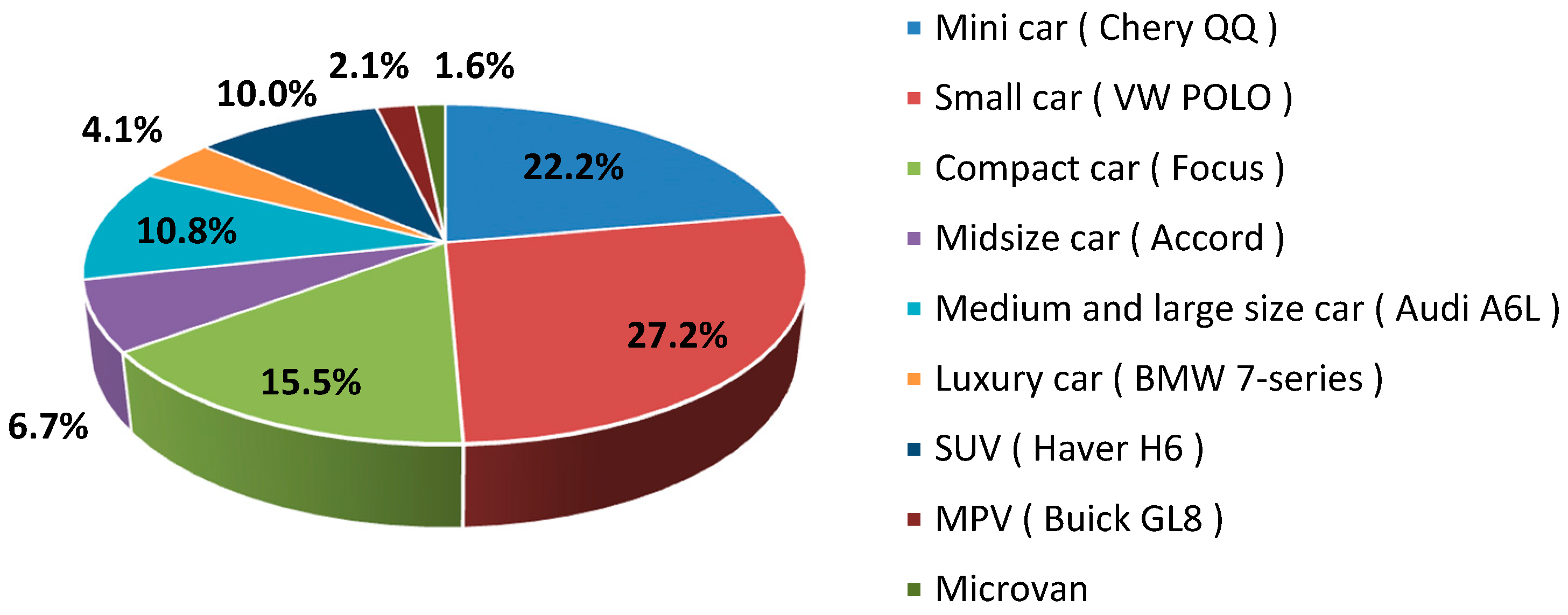 Sustainability 08 00007 g006 1024
