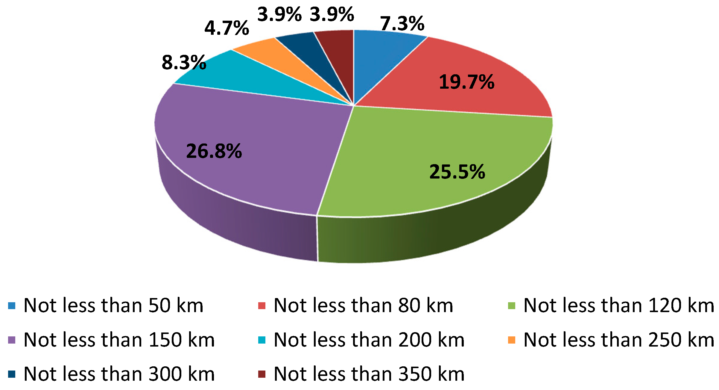 Sustainability 08 00007 g007 1024