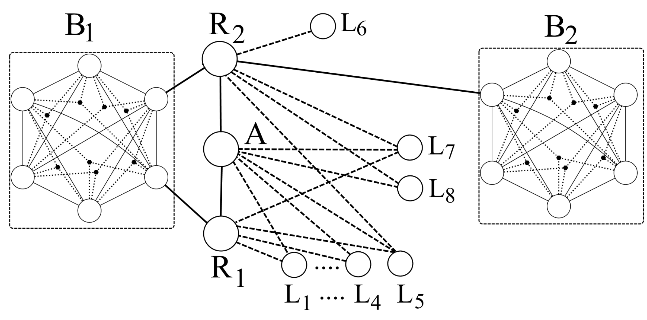 Sustainability 08 00013 g006 1024
