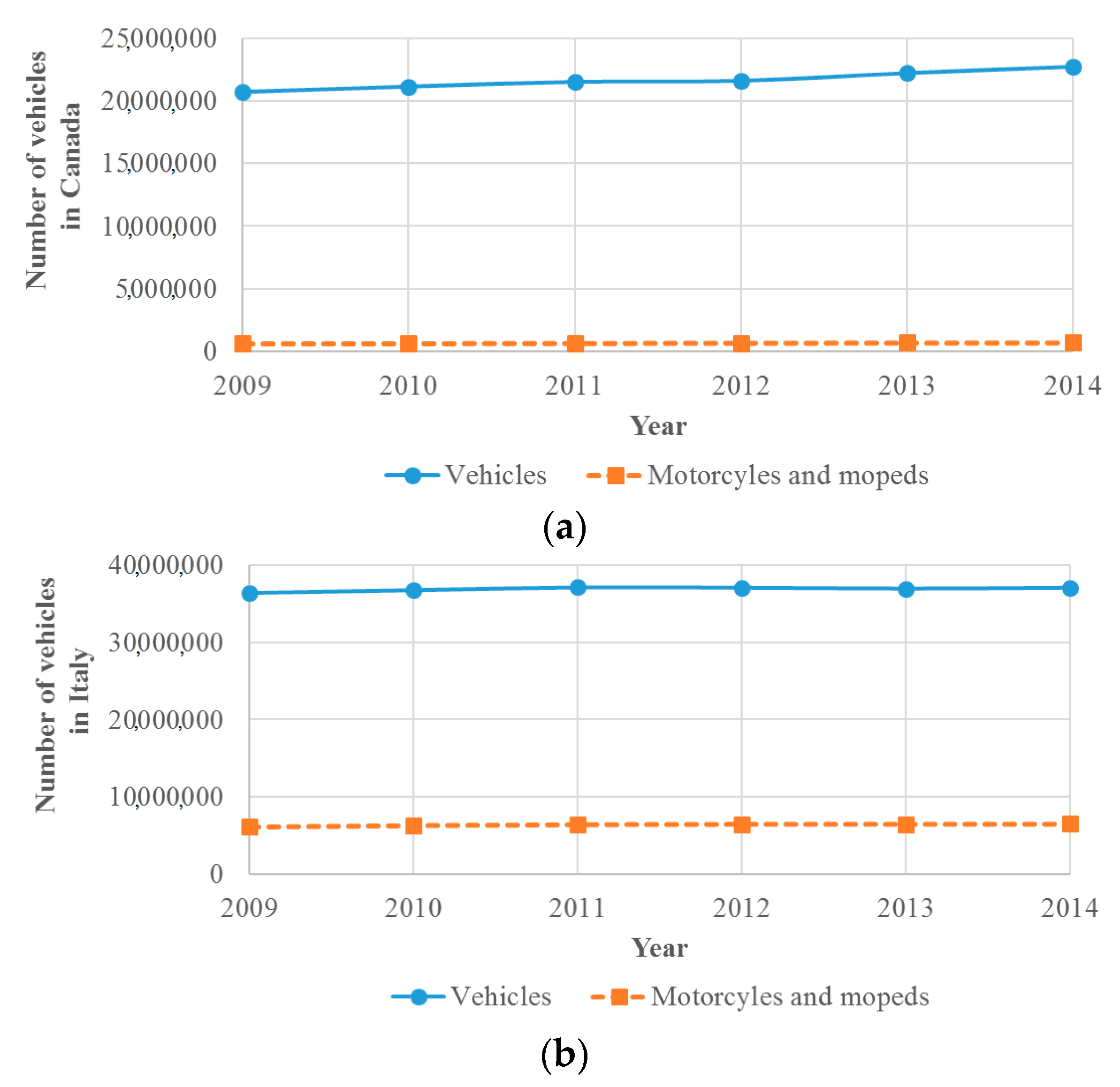 Sustainability 08 00027 g004 1024