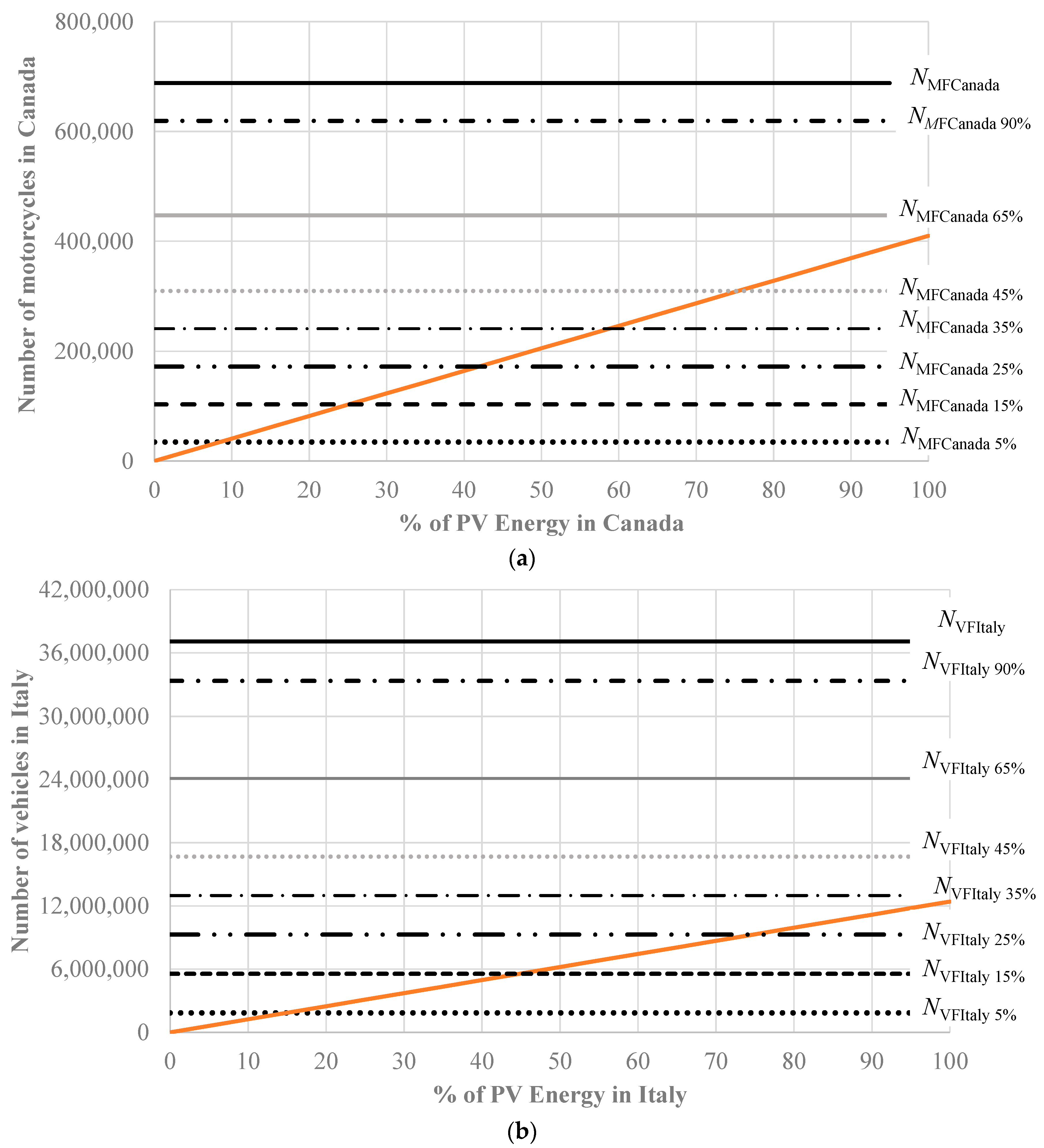 Sustainability 08 00027 g007 1024