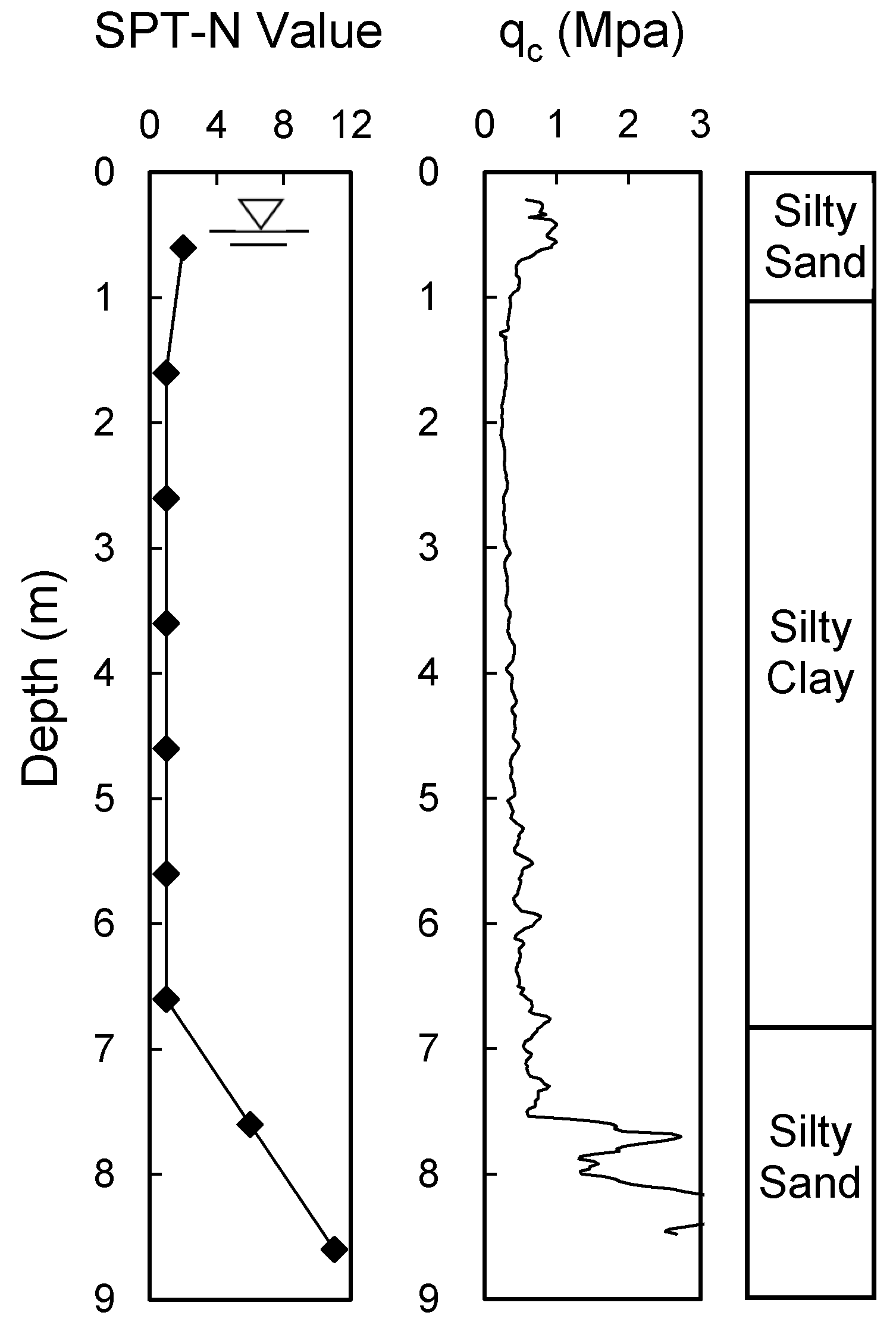 Sustainability 08 00030 g004 1024